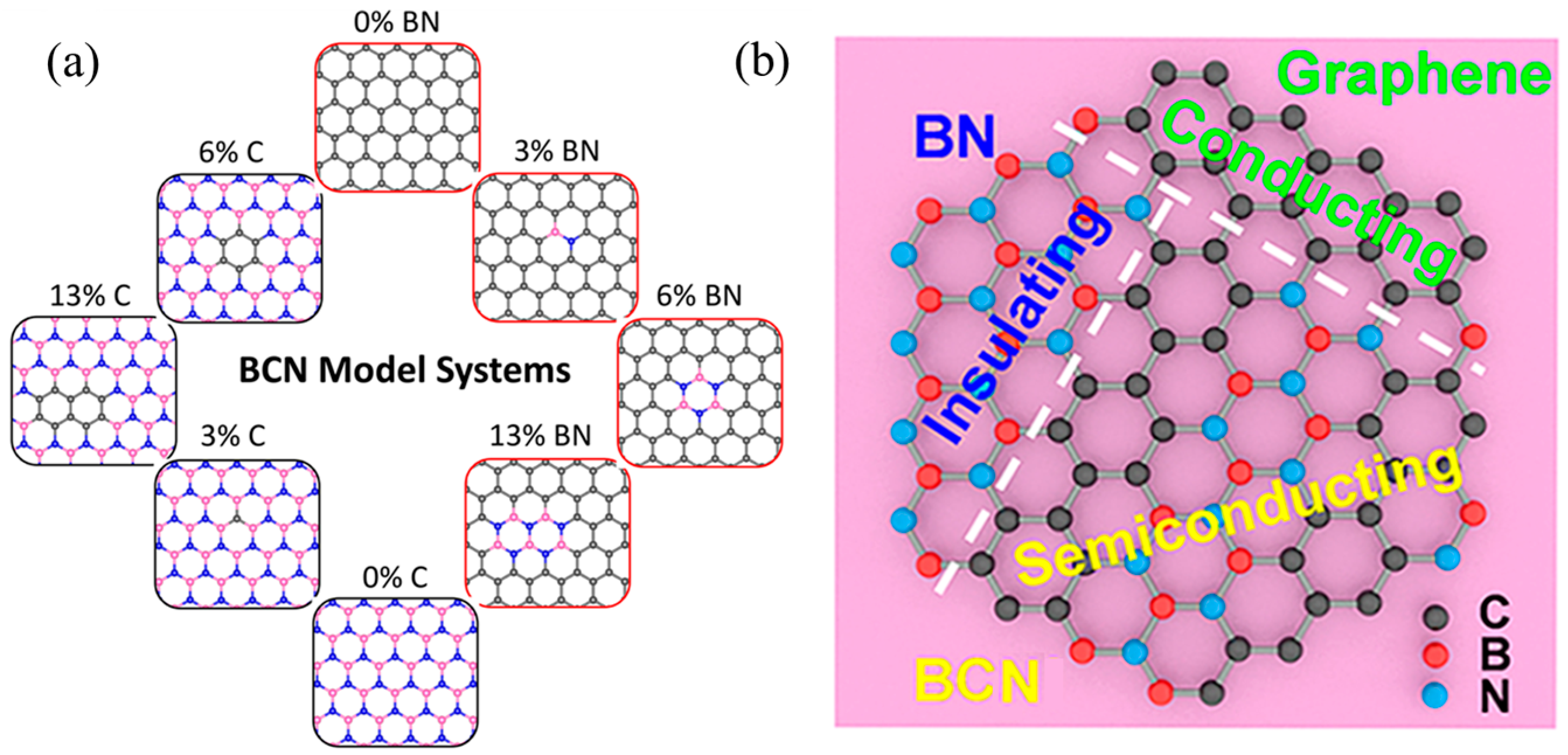 Batteries 09 00396 g002 Batteries 09 00396 g002