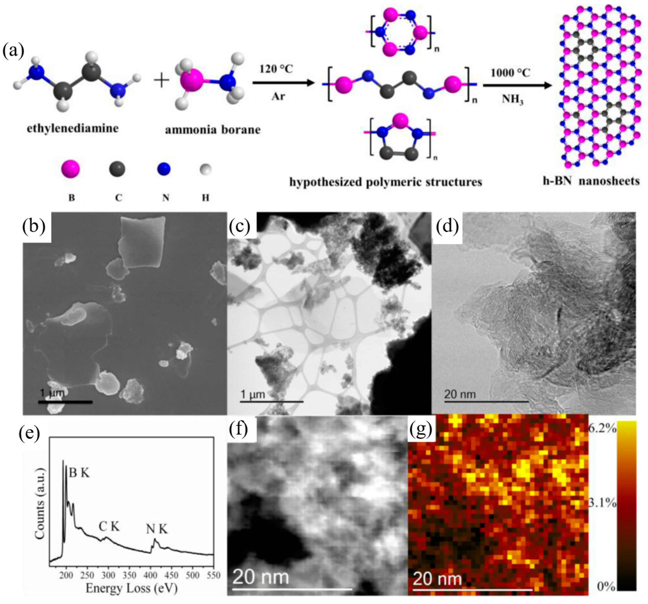 Batteries 09 00396 g005 Batteries 09 00396 g005