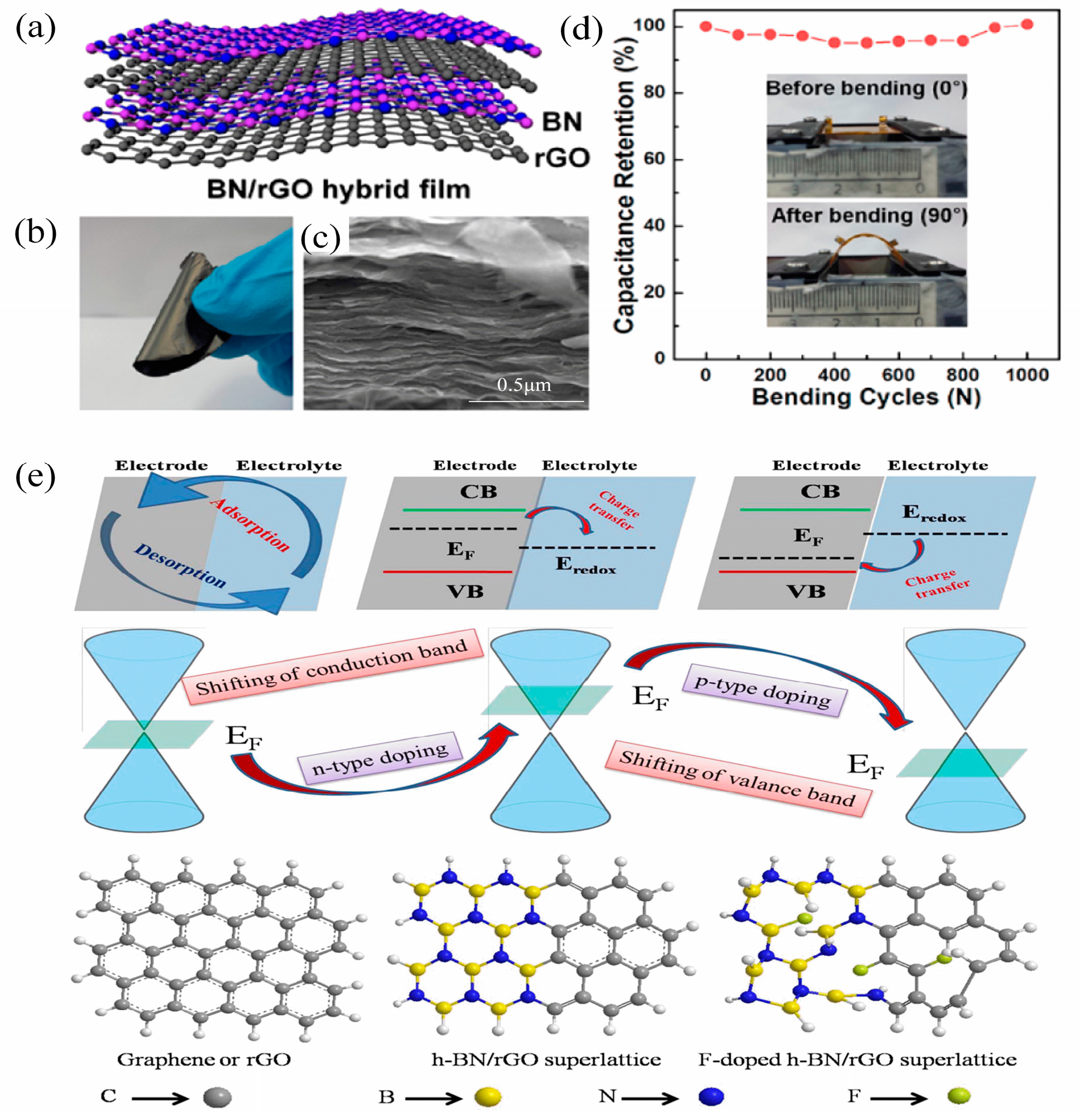 Batteries 09 00396 g007 Batteries 09 00396 g007