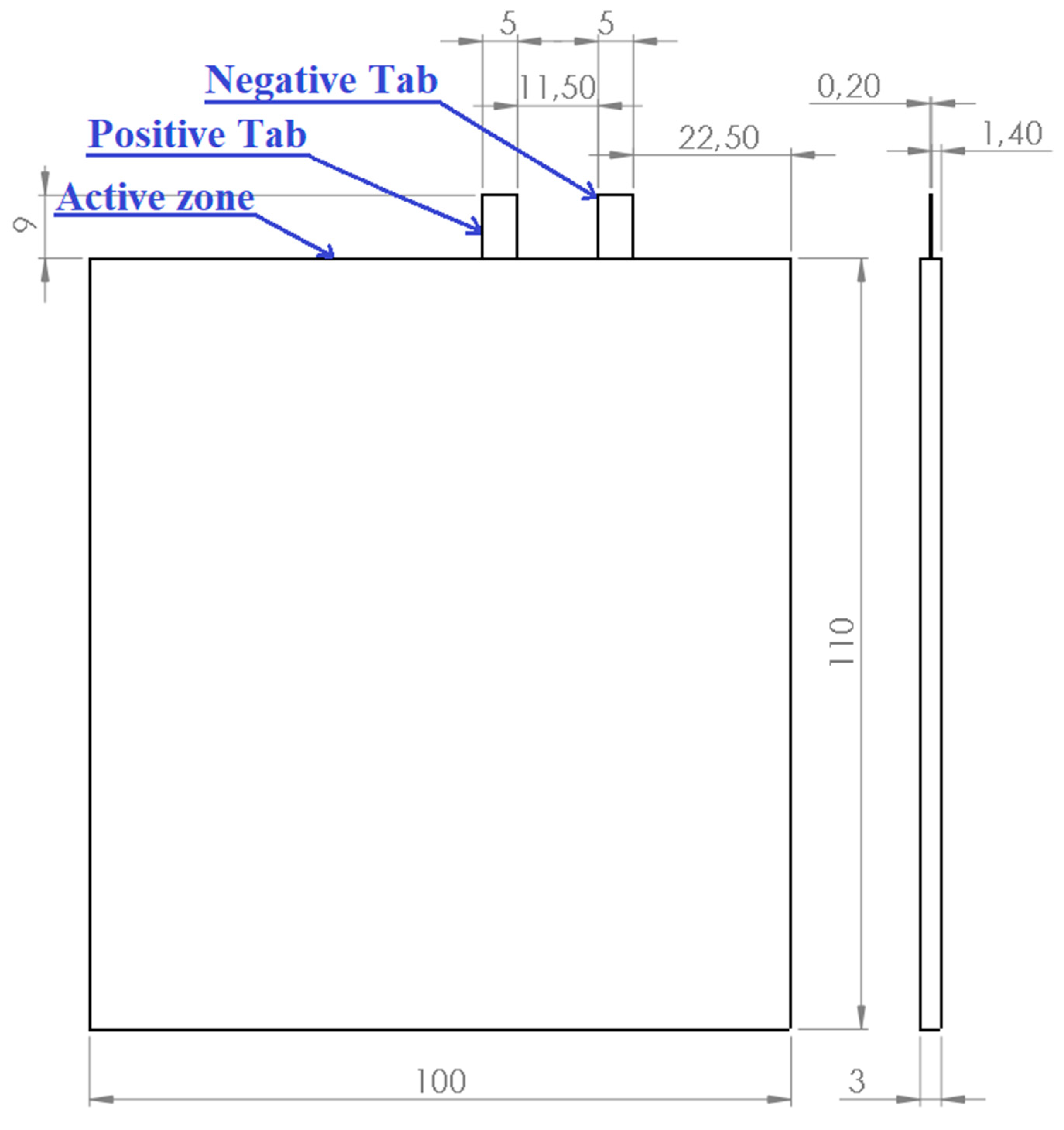 Batteries 09 00397 g004