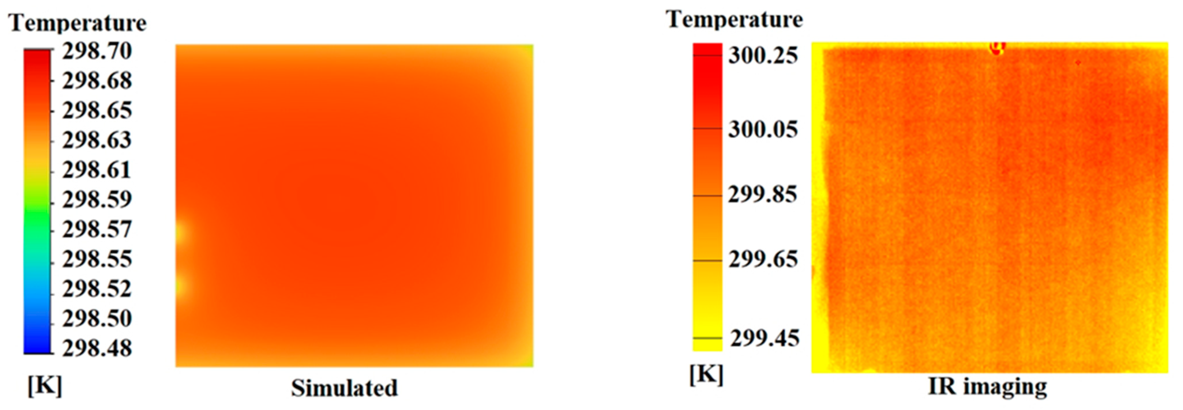 Batteries 09 00397 g010