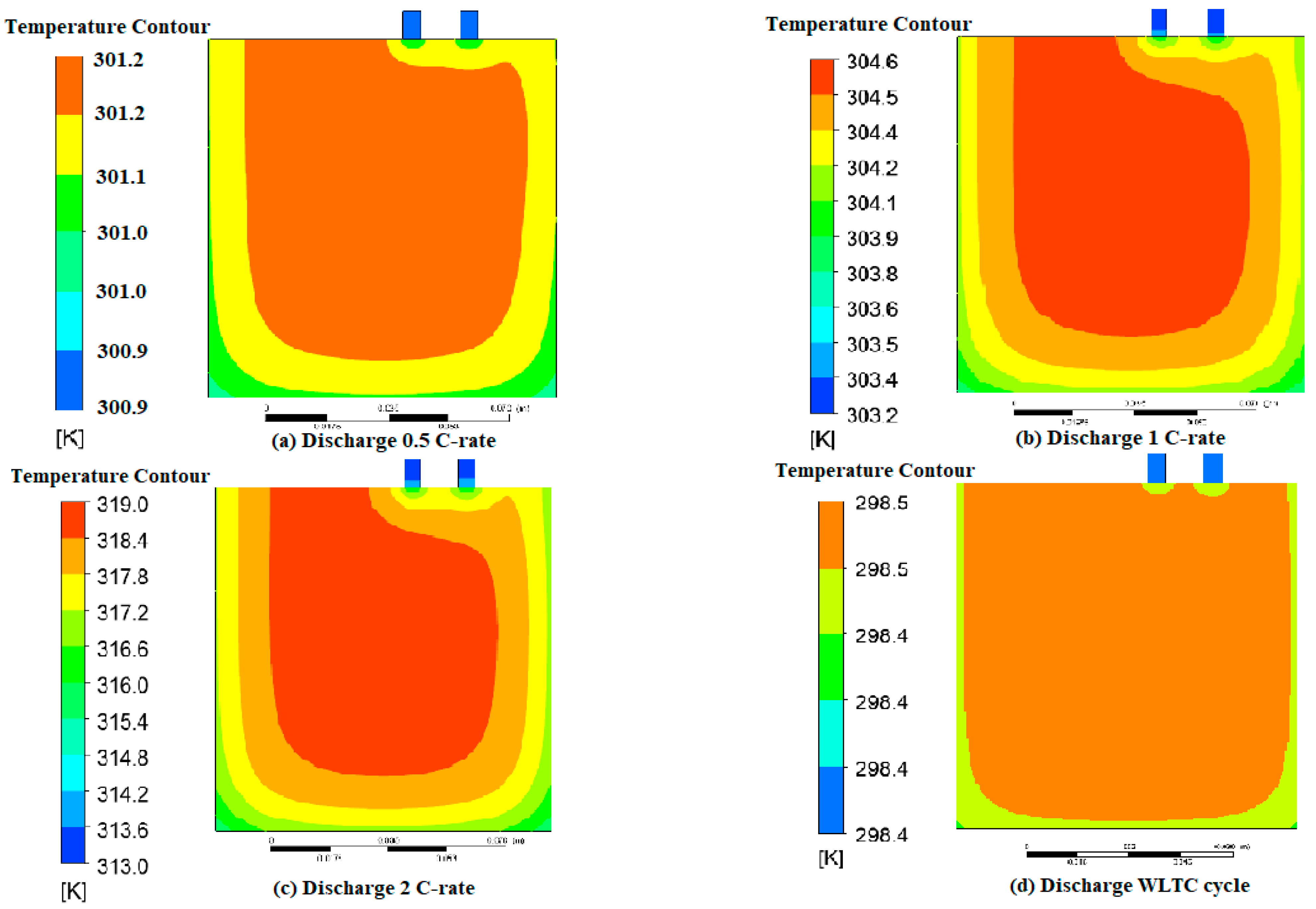 Batteries 09 00397 g011