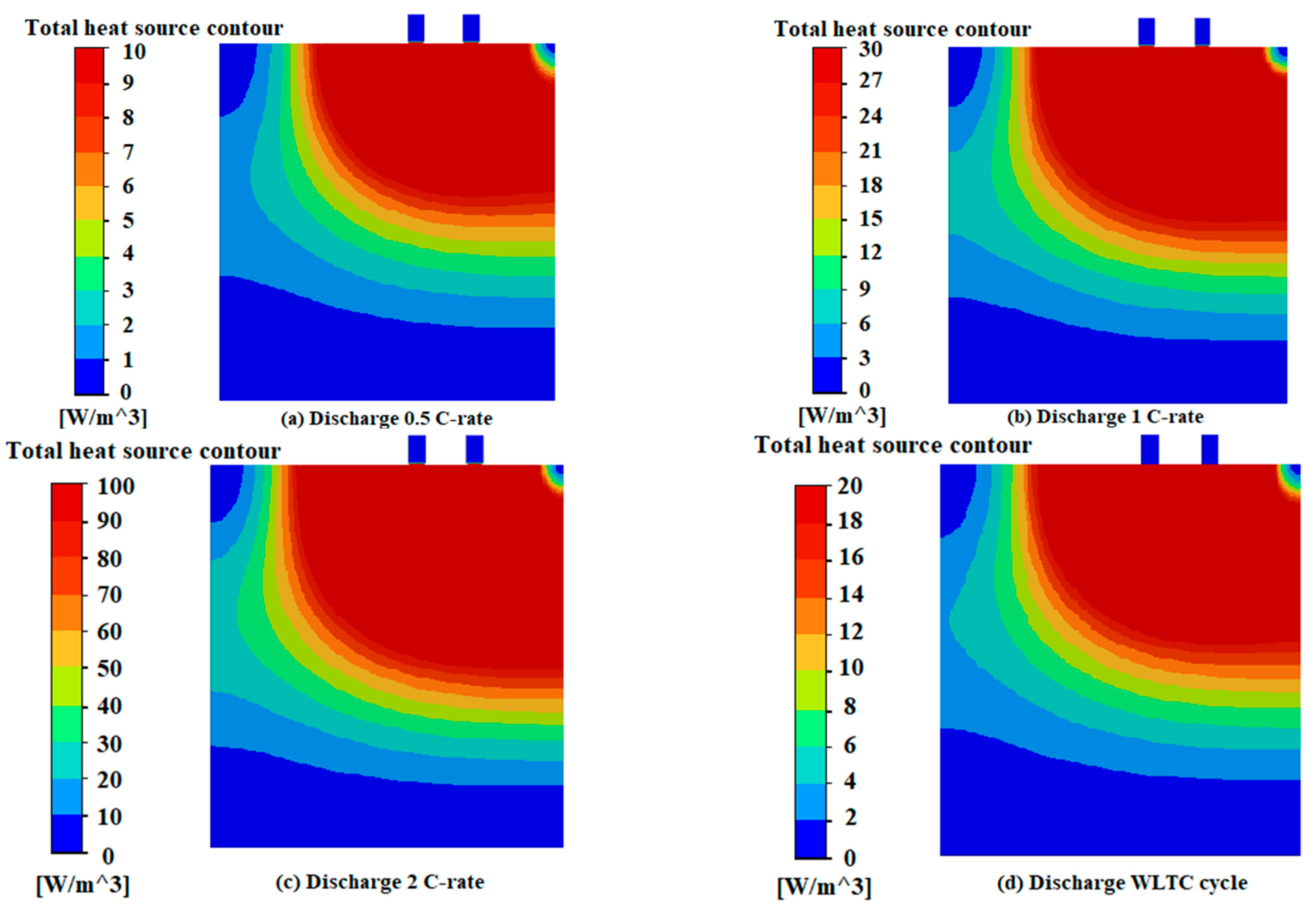 Batteries 09 00397 g012