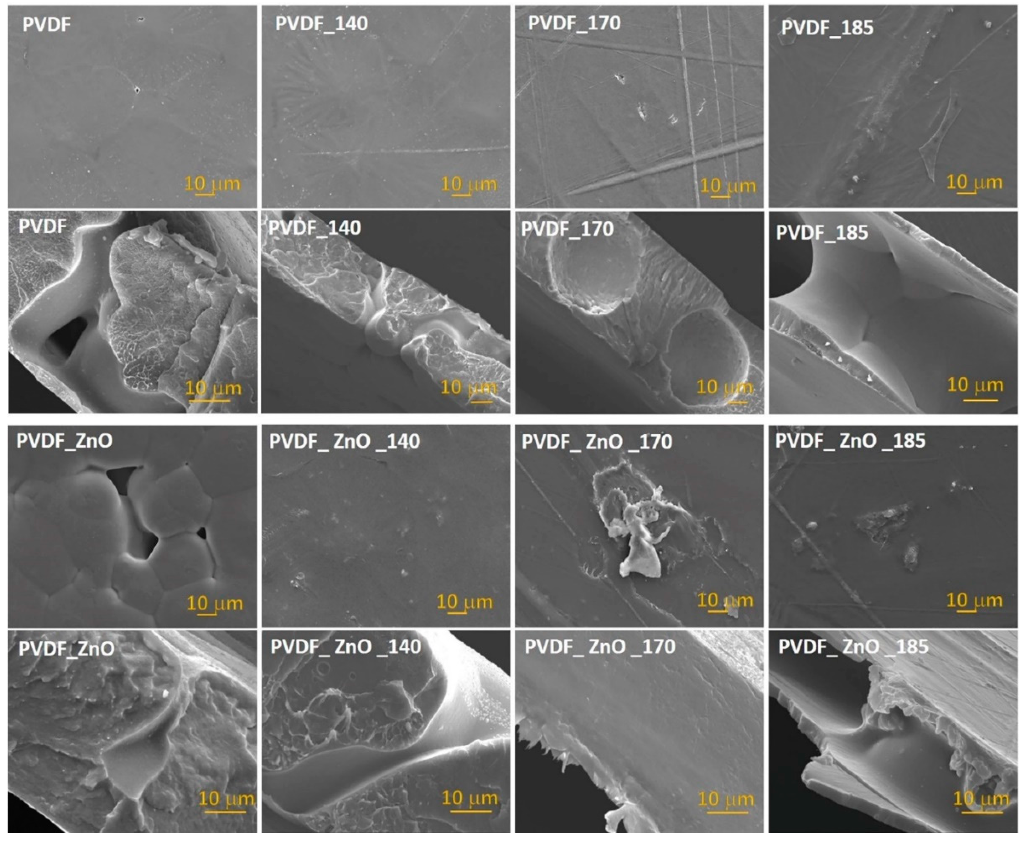 Batteries 09 00398 g001