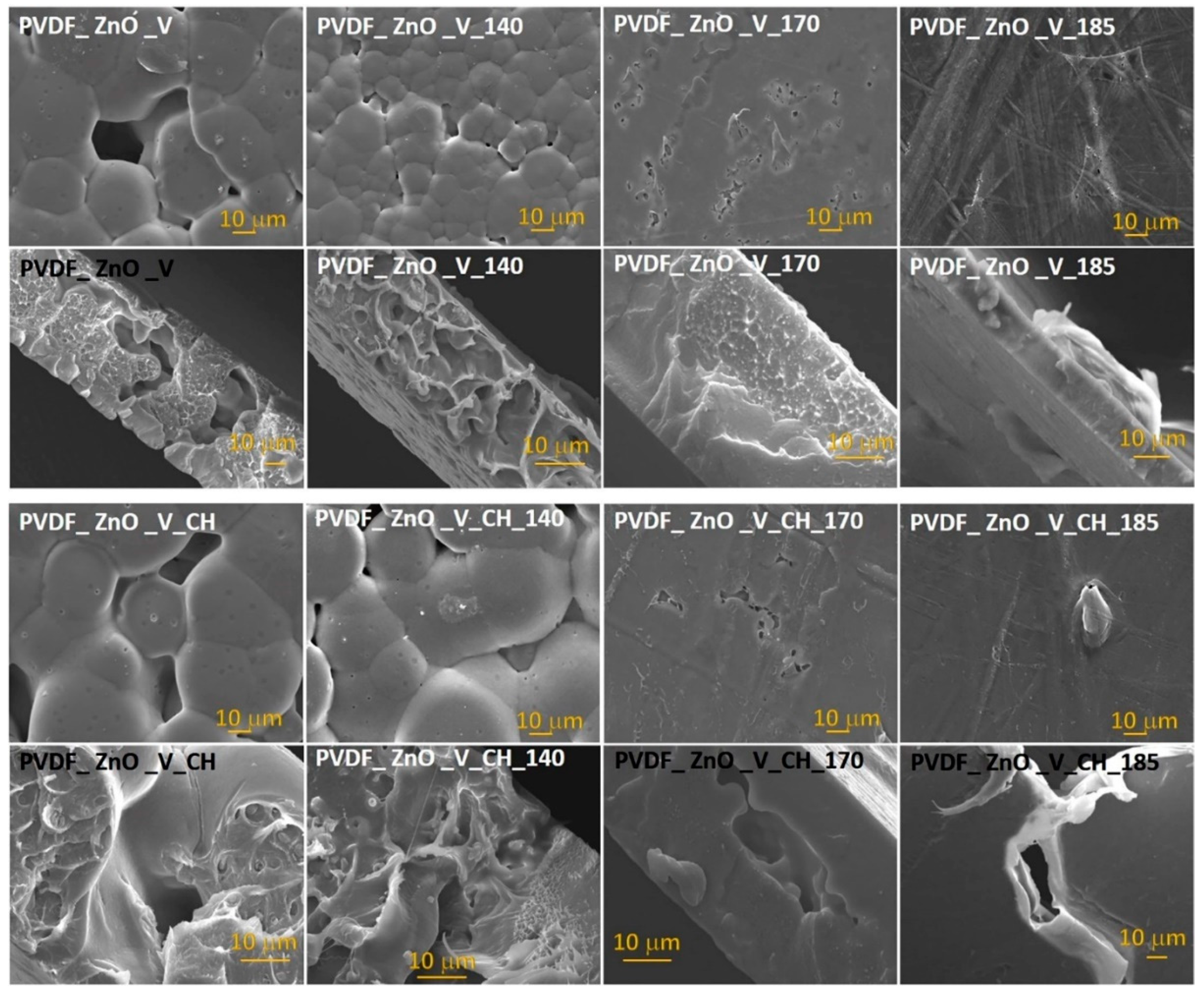 Batteries 09 00398 g002