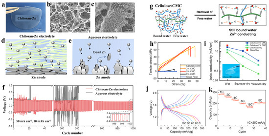 The Application of Cellulose Nanofibrils in Energy Systems