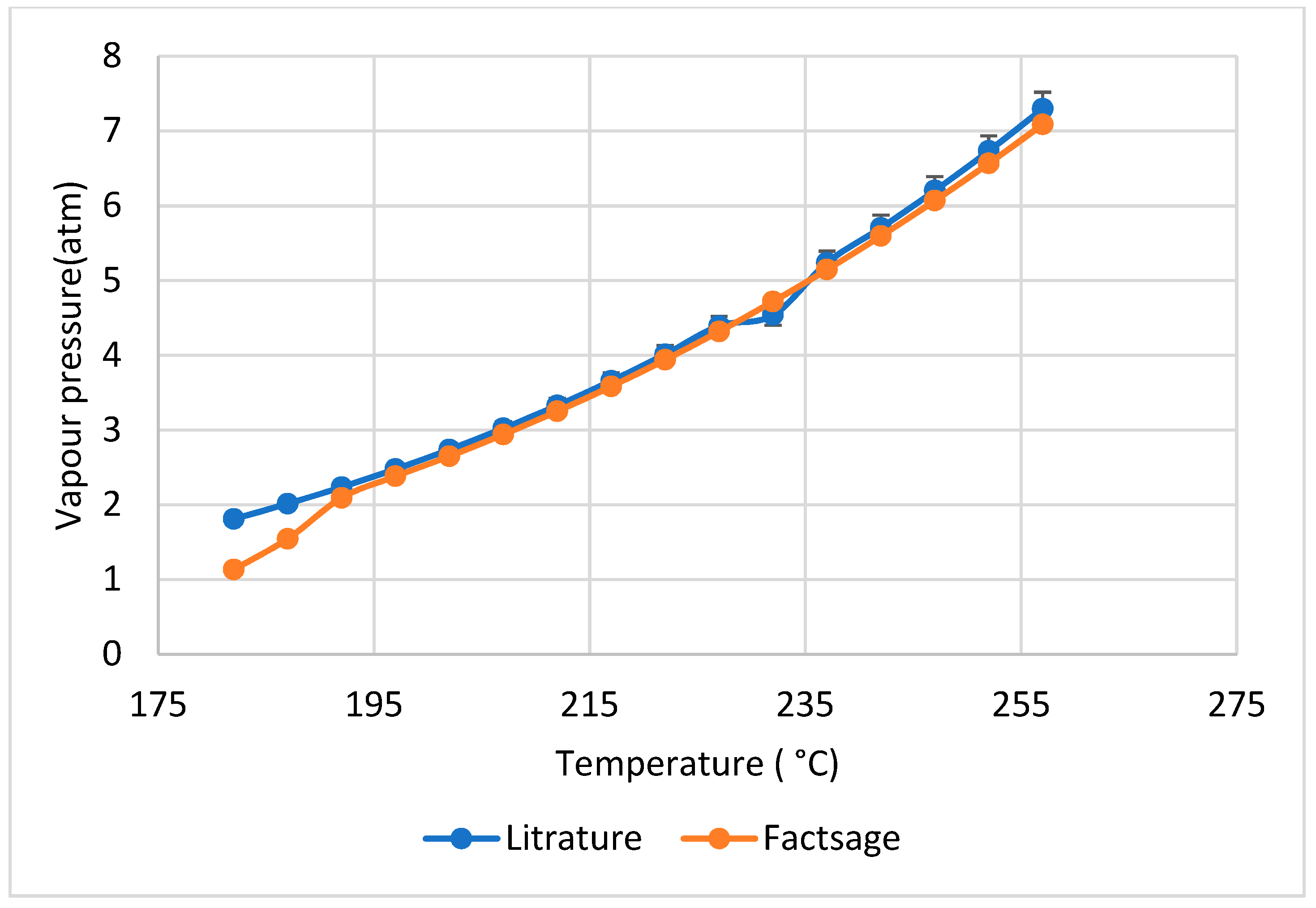 Batteries 09 00401 g0a1b Batteries 09 00401 g0a1b