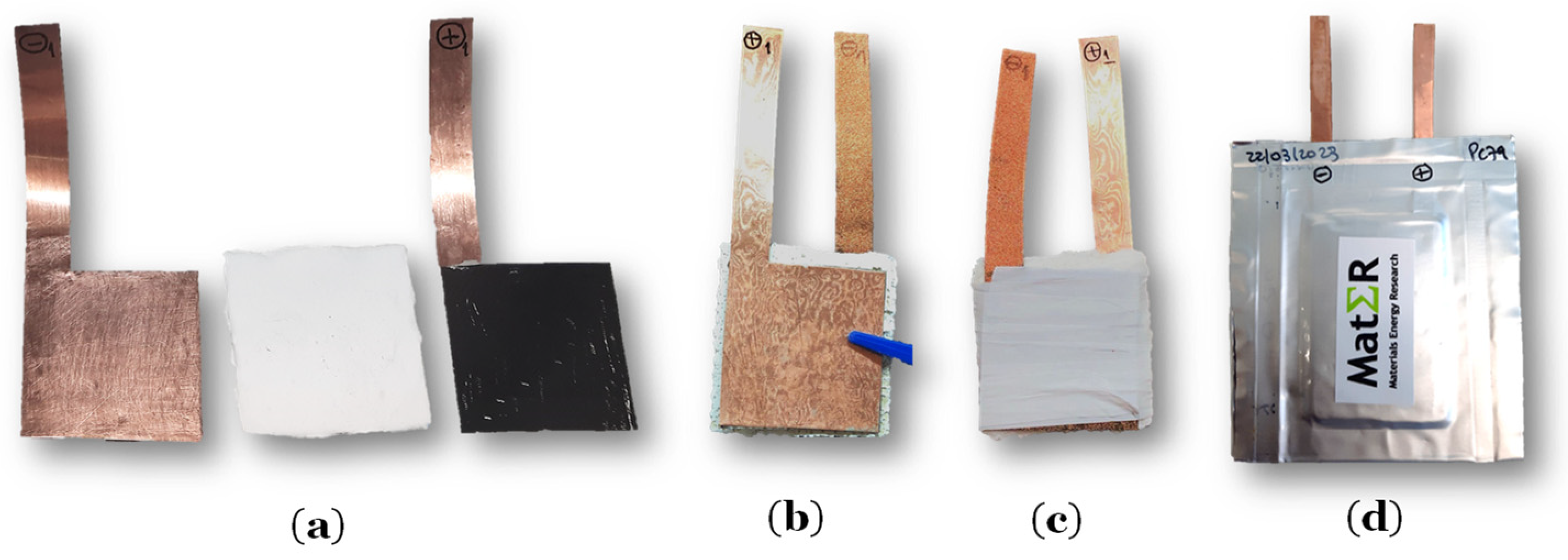 Batteries 09 00402 g002