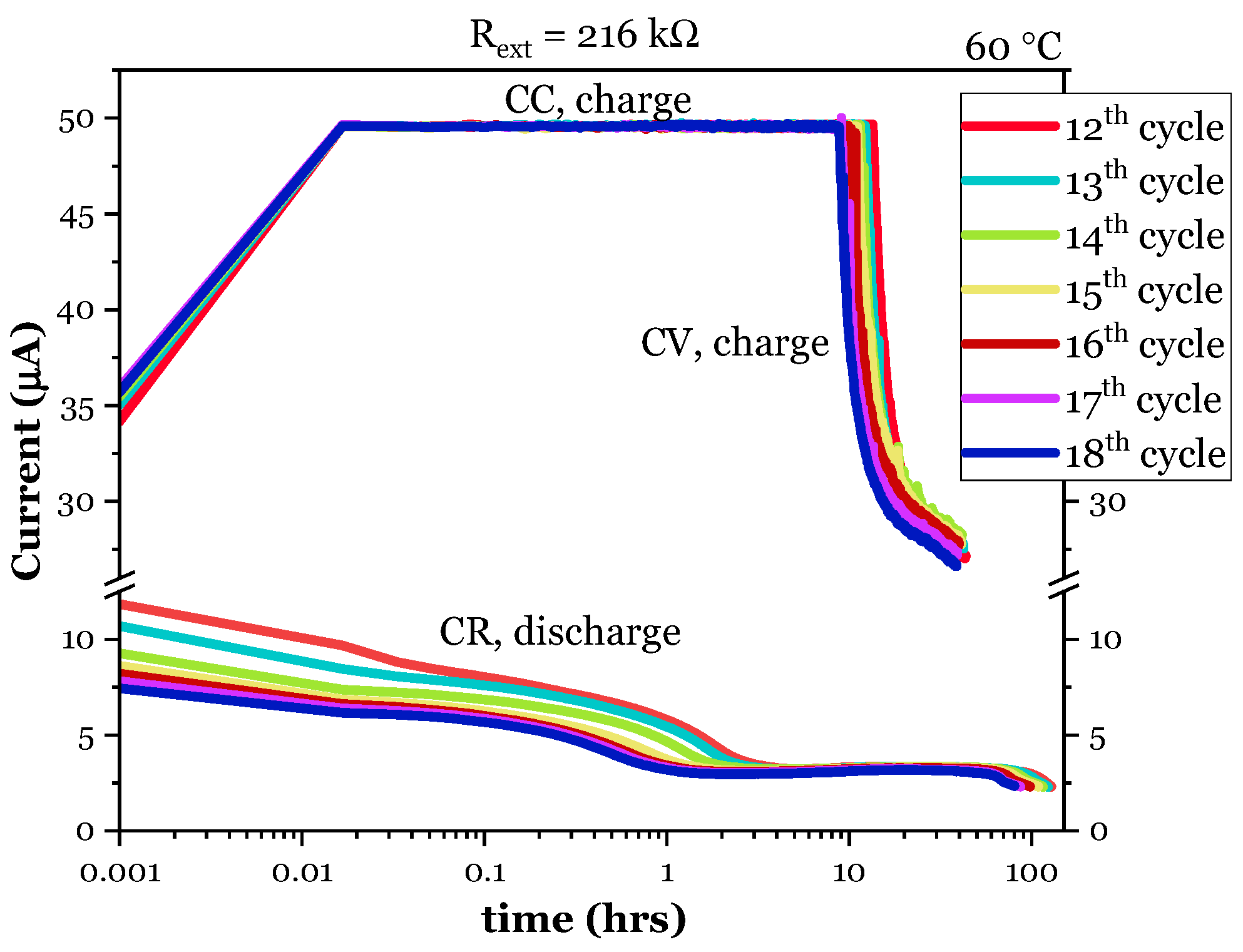Batteries 09 00402 g004