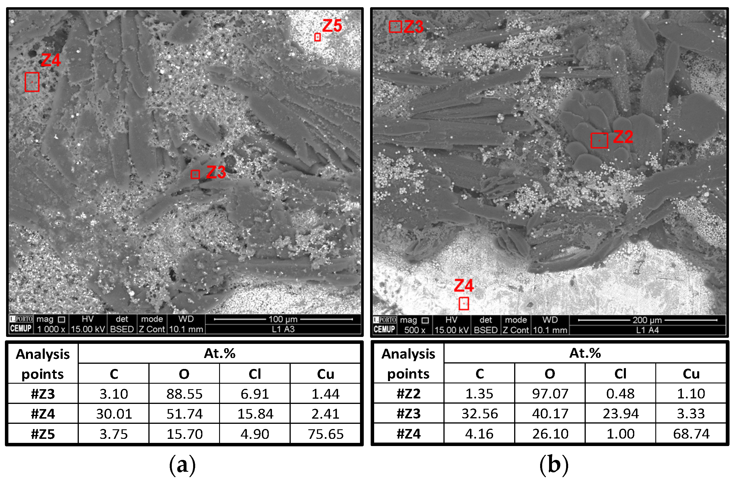 Batteries 09 00402 g009