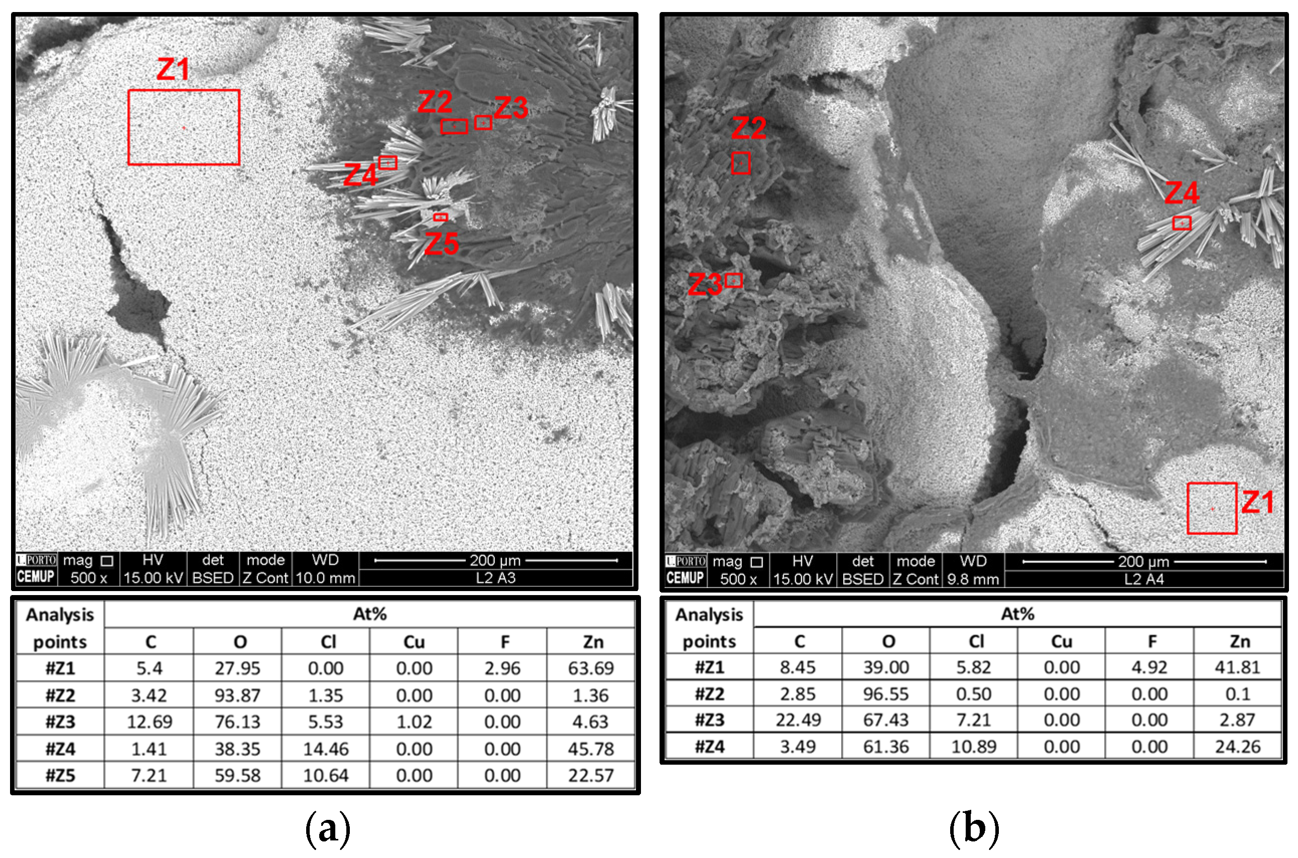 Batteries 09 00402 g017