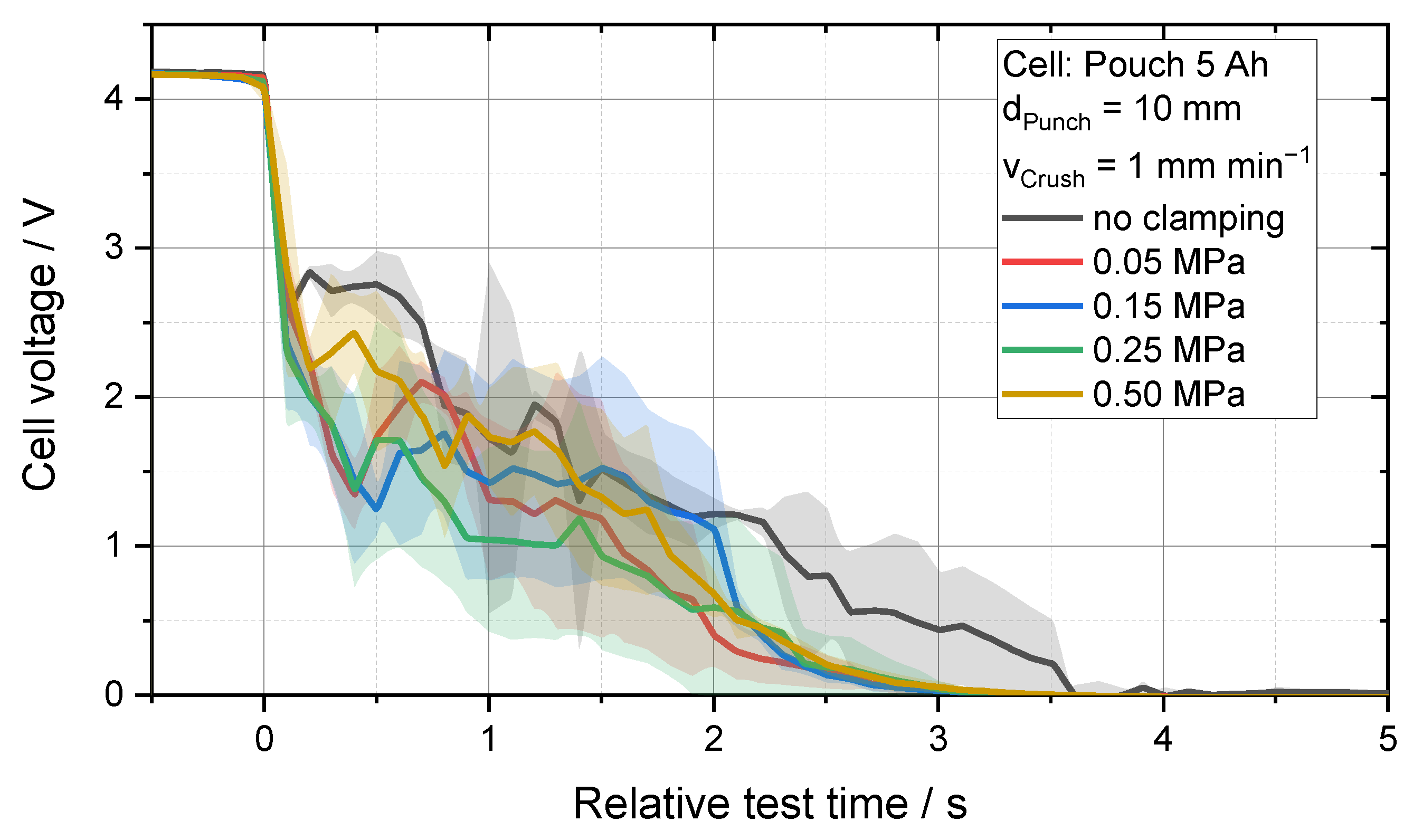 Batteries 09 00404 g002