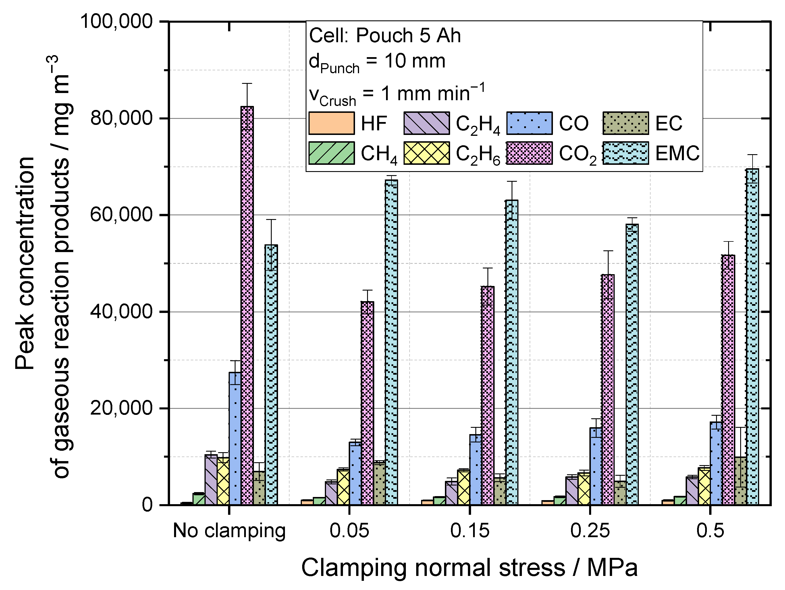Batteries 09 00404 g007