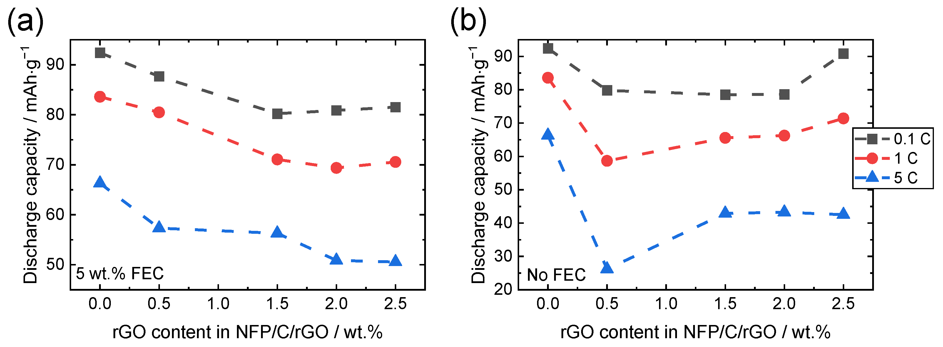 Batteries 09 00406 g006 Batteries 09 00406 g006