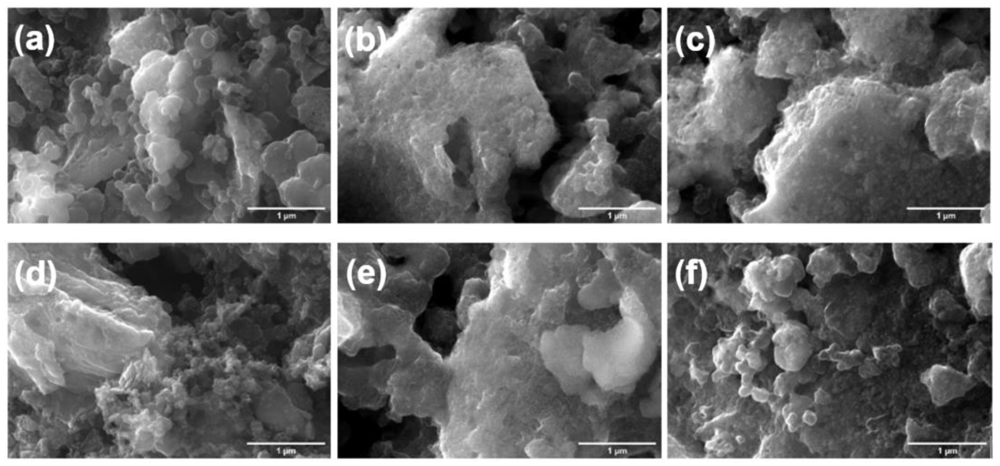 Batteries 09 00406 g009 Batteries 09 00406 g009
