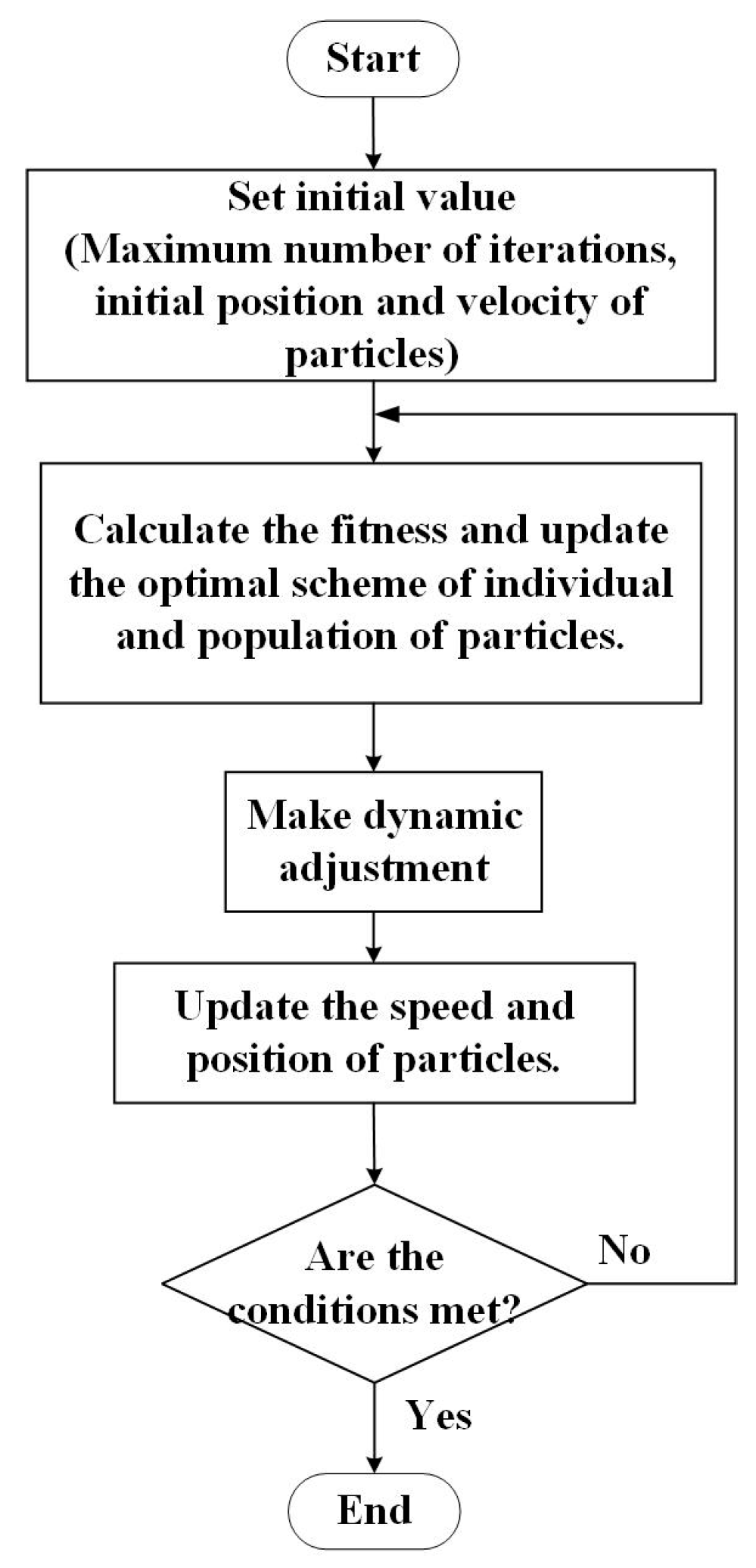 Batteries 09 00410 g004