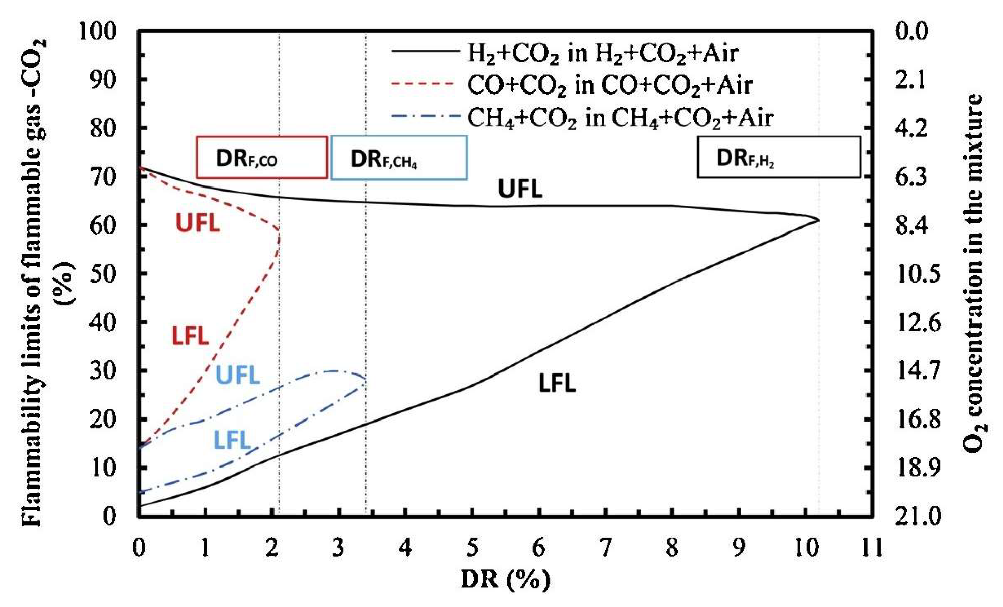 Batteries 09 00411 g009 Batteries 09 00411 g009