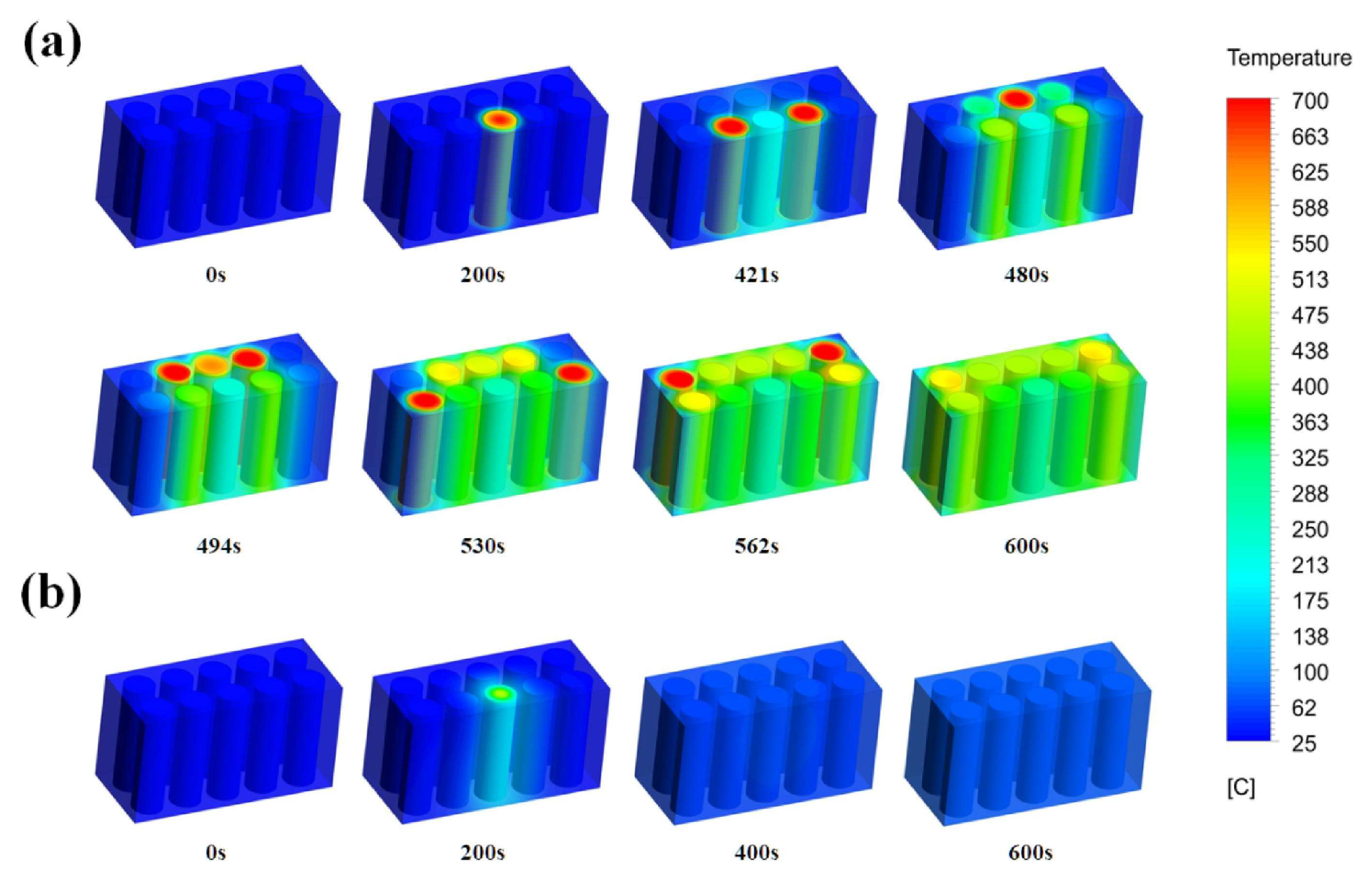 Batteries 09 00411 g013 Batteries 09 00411 g013