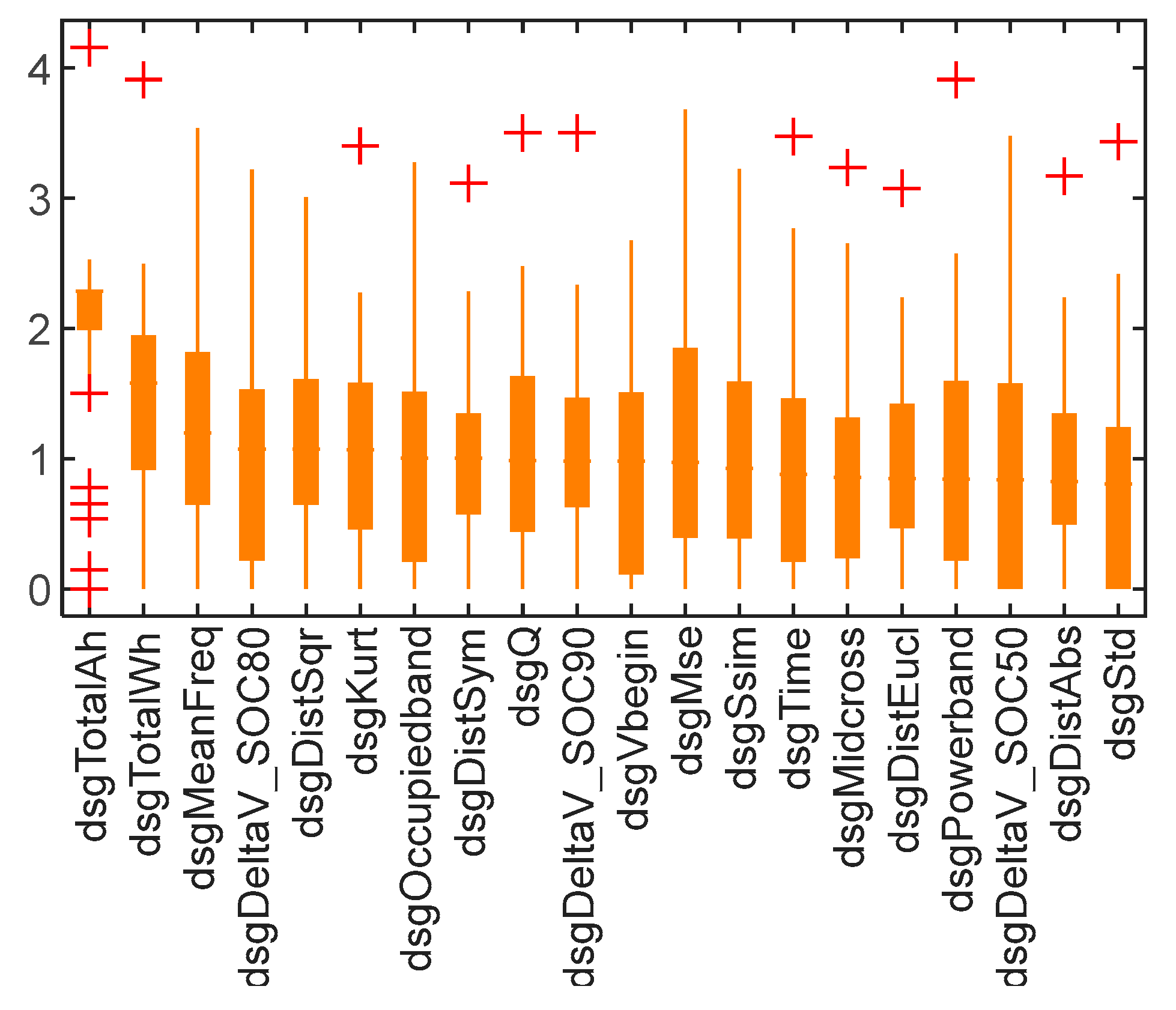 Batteries 09 00413 g004