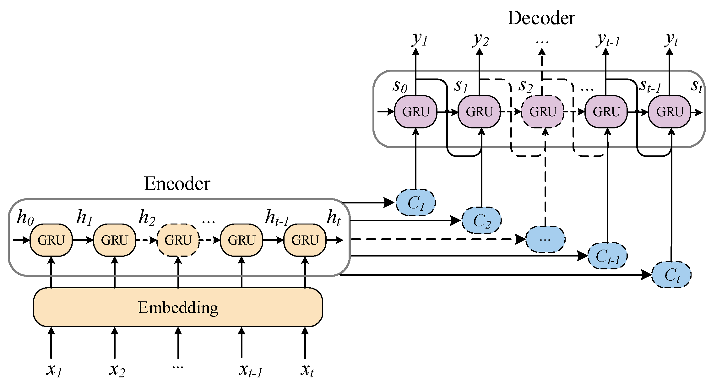 Batteries 09 00414 g005