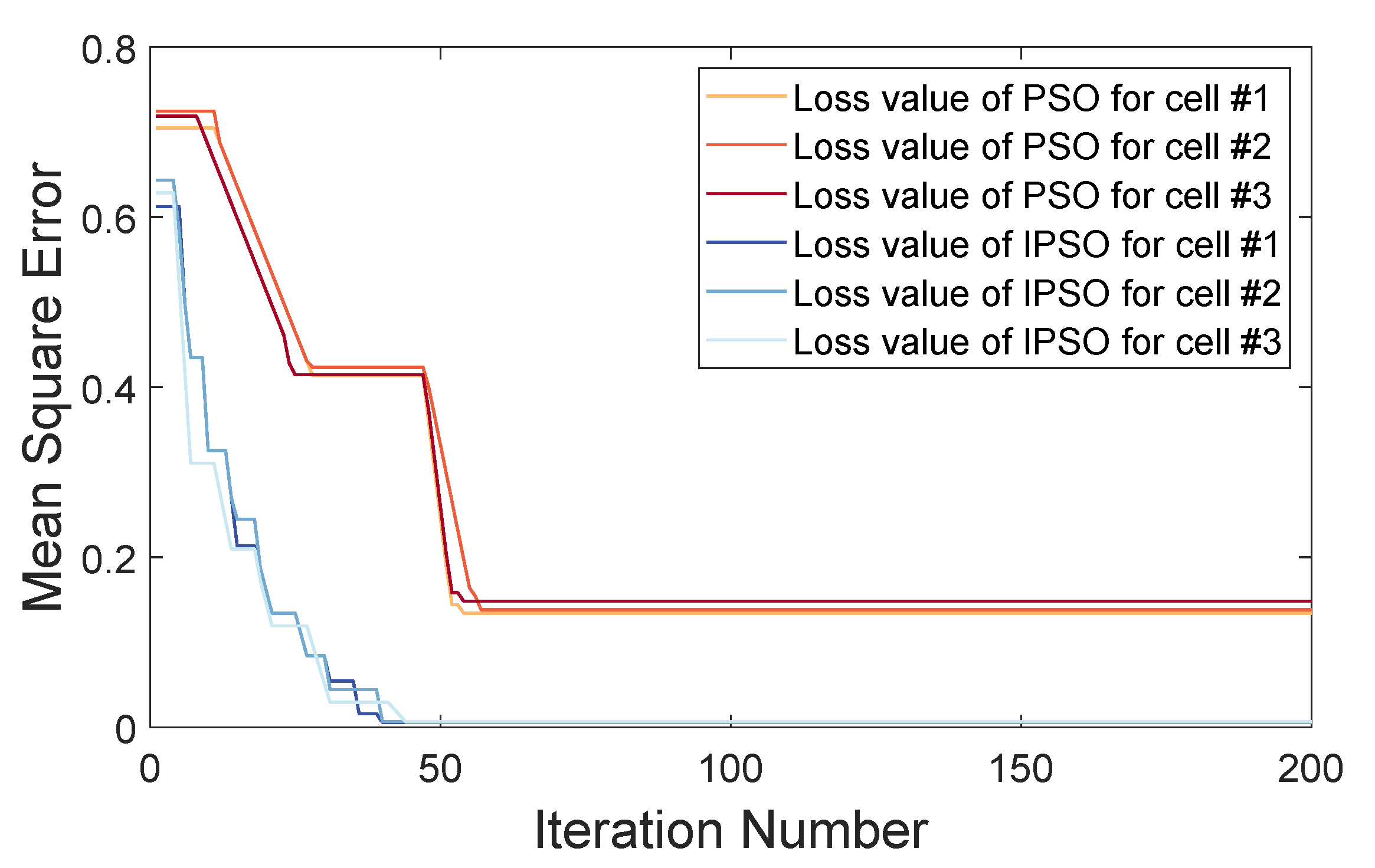 Batteries 09 00414 g007