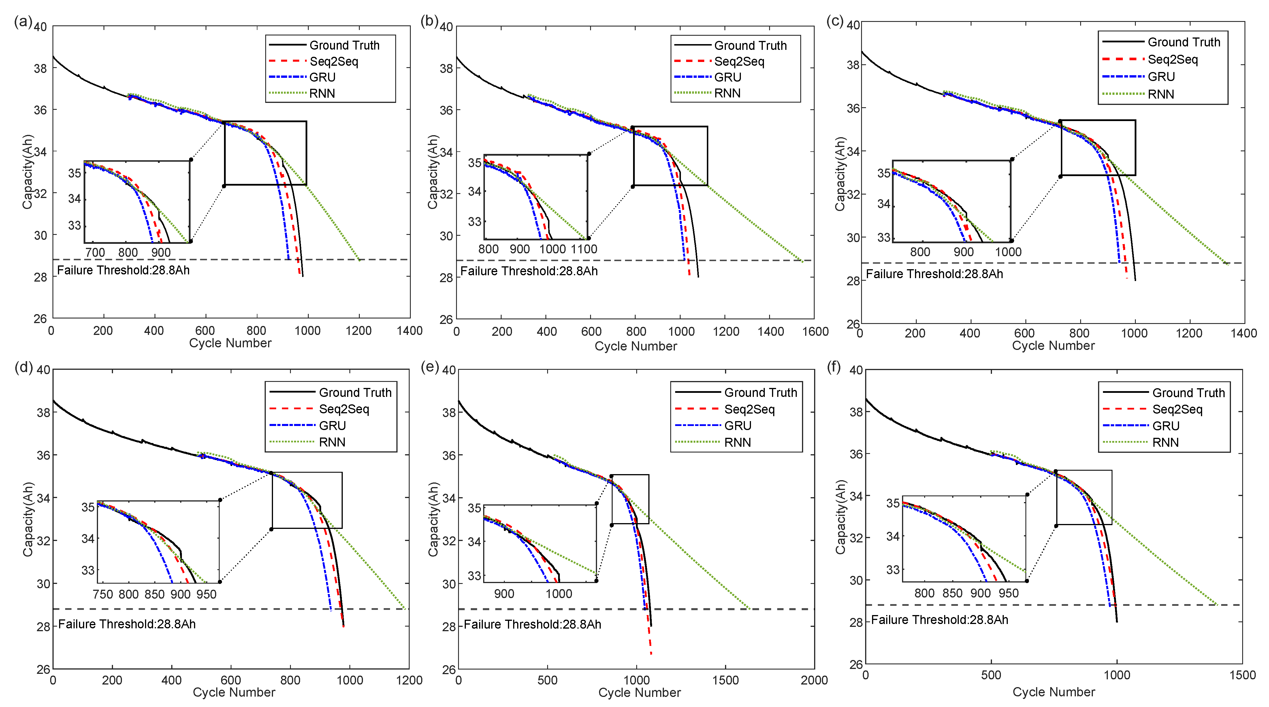 Batteries 09 00414 g009