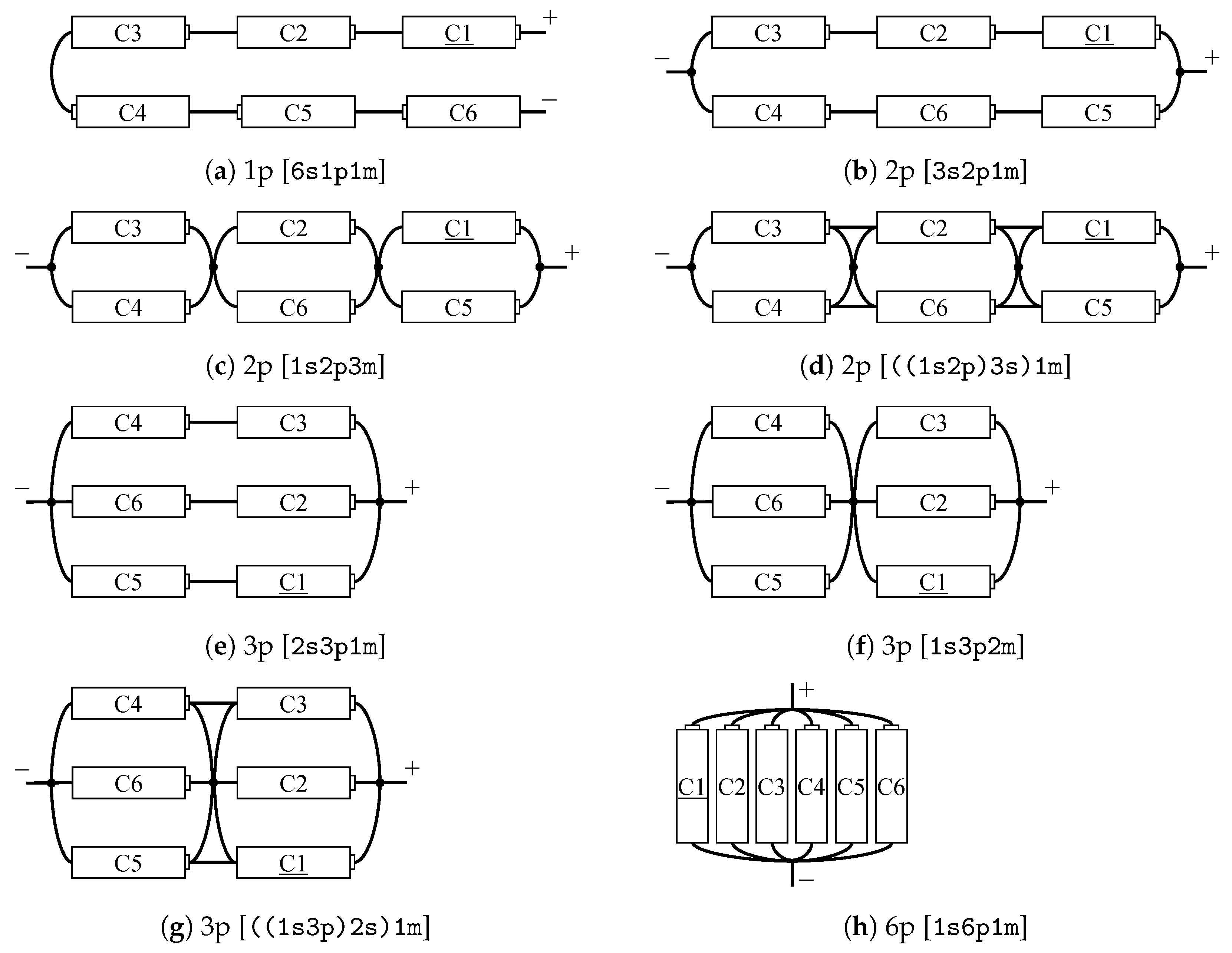 Batteries 09 00415 g001 Batteries 09 00415 g001