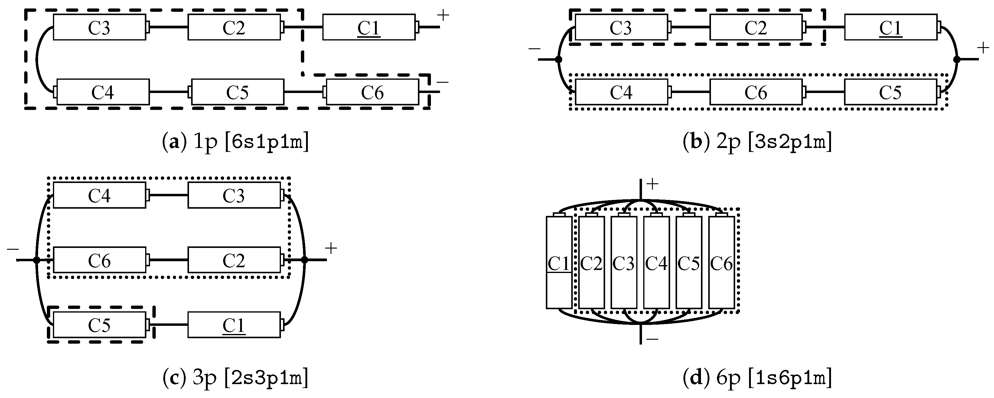 Batteries 09 00415 g006 Batteries 09 00415 g006