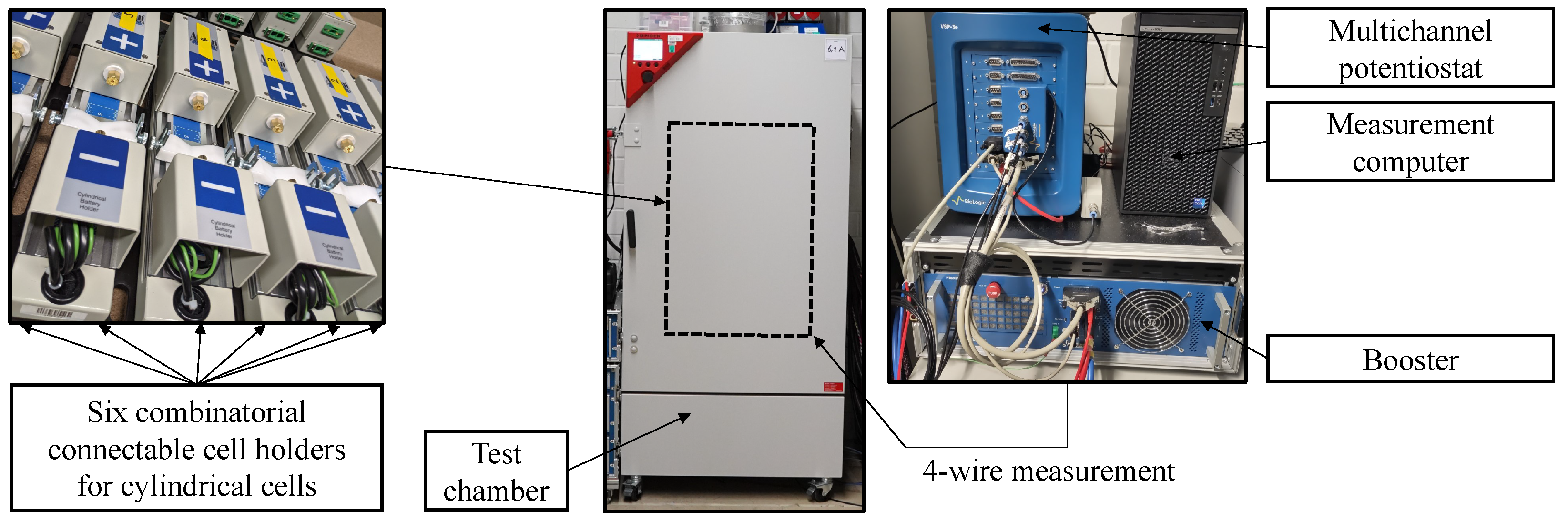 Batteries 09 00415 g0a1 Batteries 09 00415 g0a1