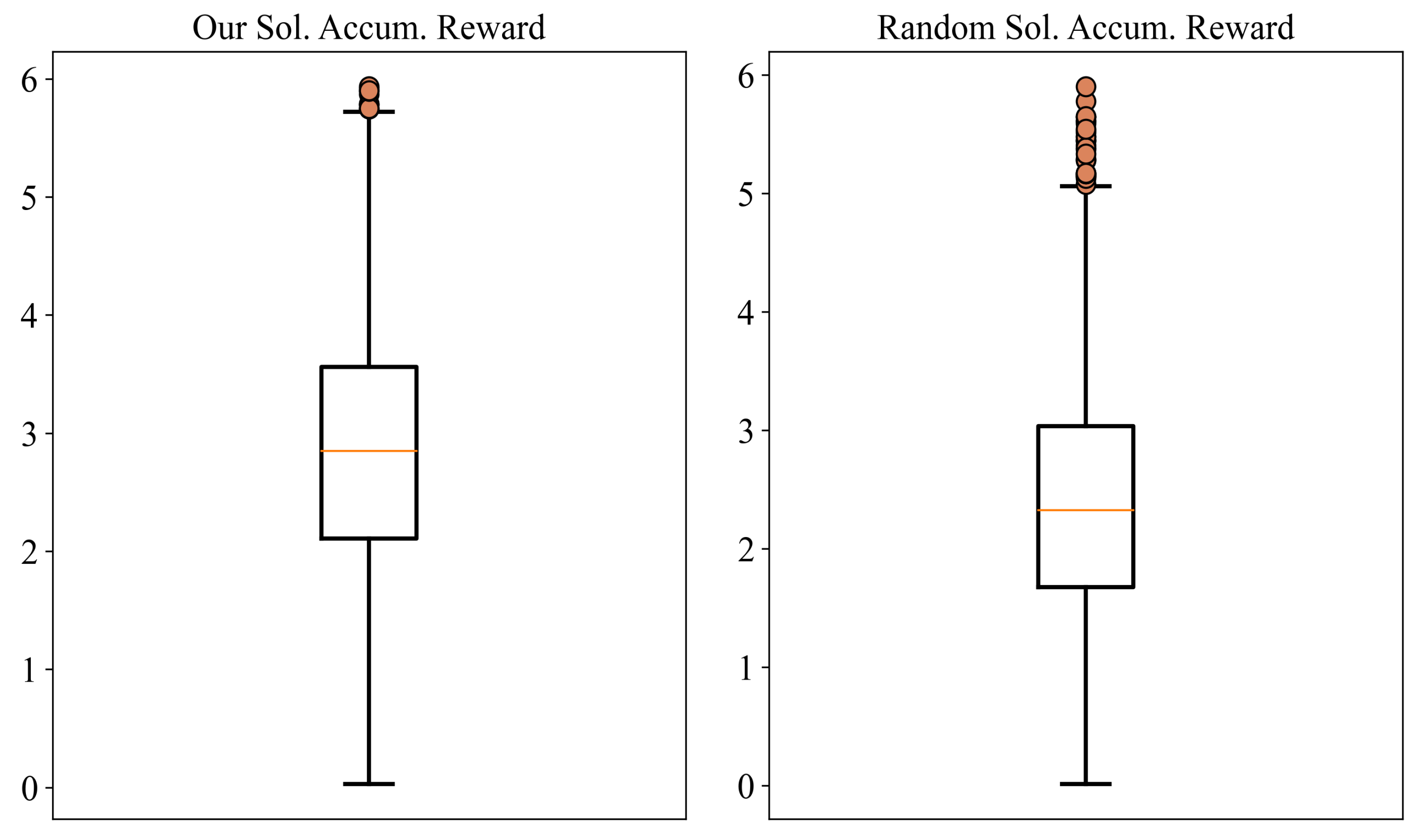 Batteries 09 00416 g004