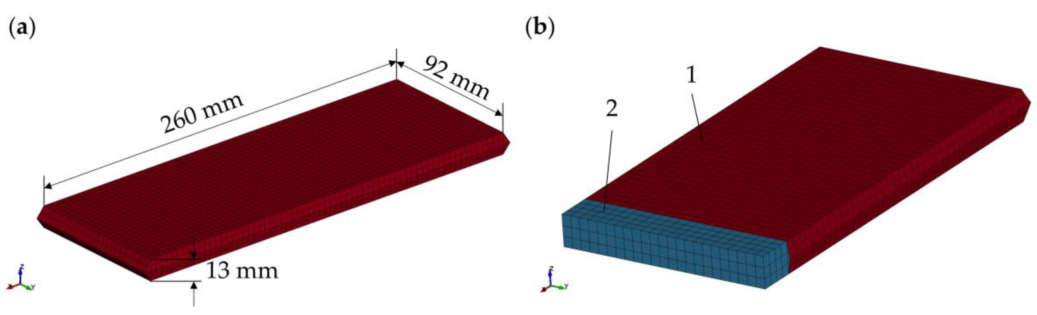 Batteries 09 00417 g001