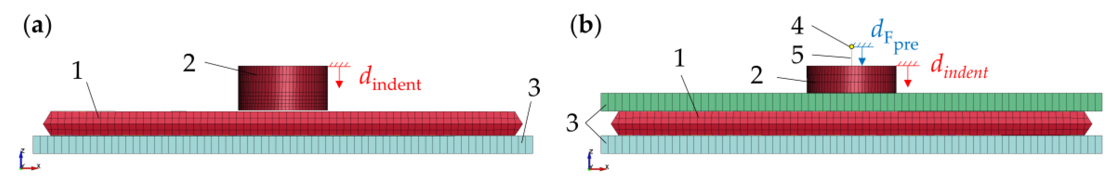 Batteries 09 00417 g003