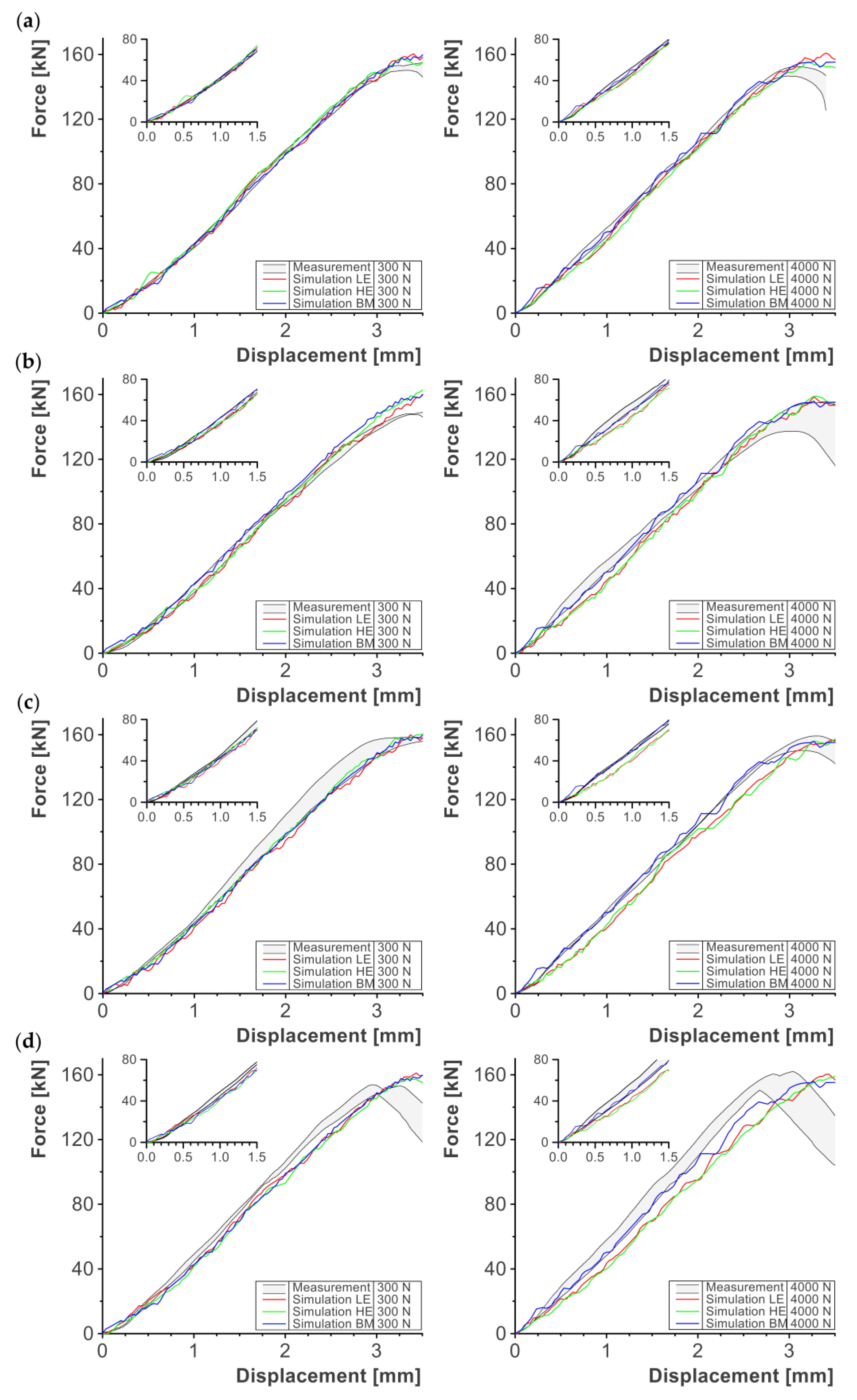 Batteries 09 00417 g006