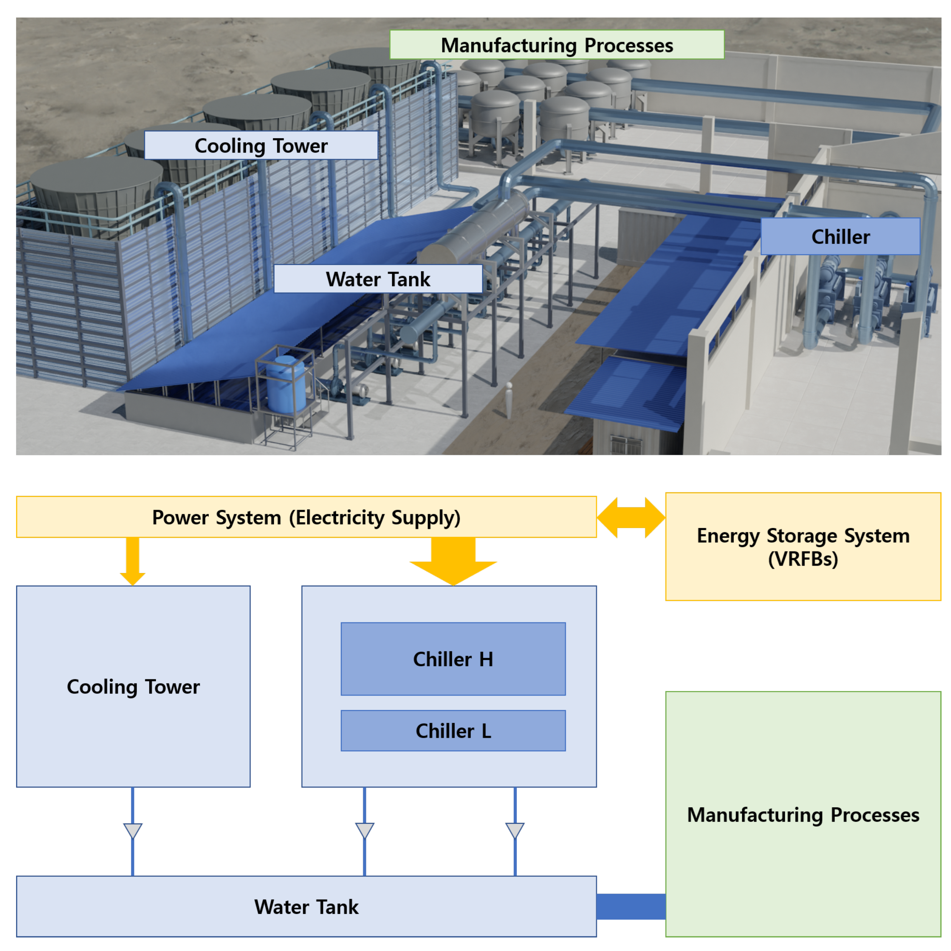 Batteries 09 00418 g007
