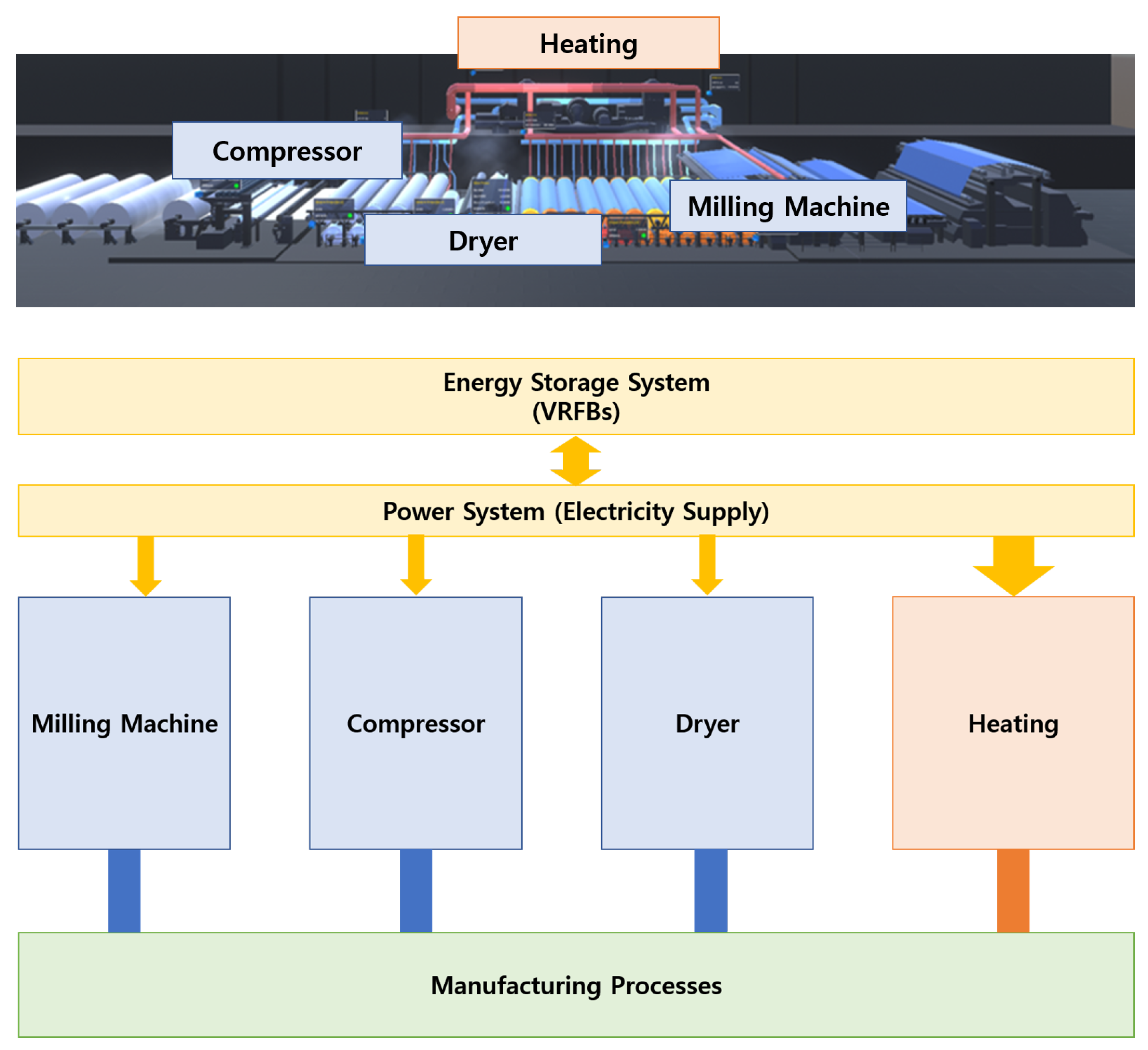 Batteries 09 00418 g009