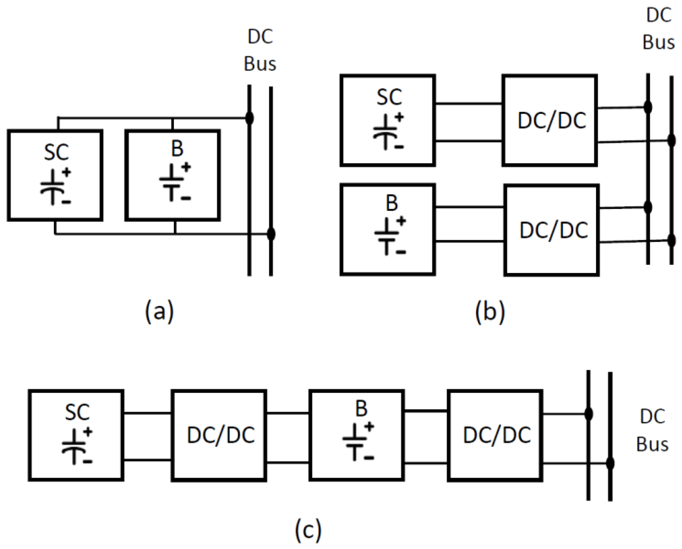 Batteries 09 00419 g005 Batteries 09 00419 g005