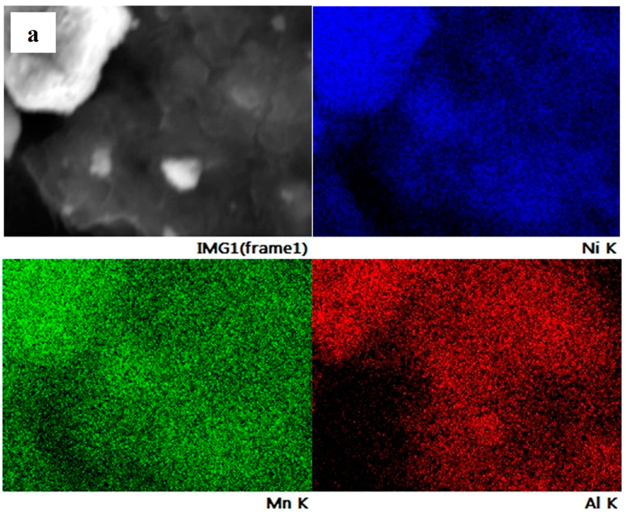 Batteries 09 00420 g003a Batteries 09 00420 g003a