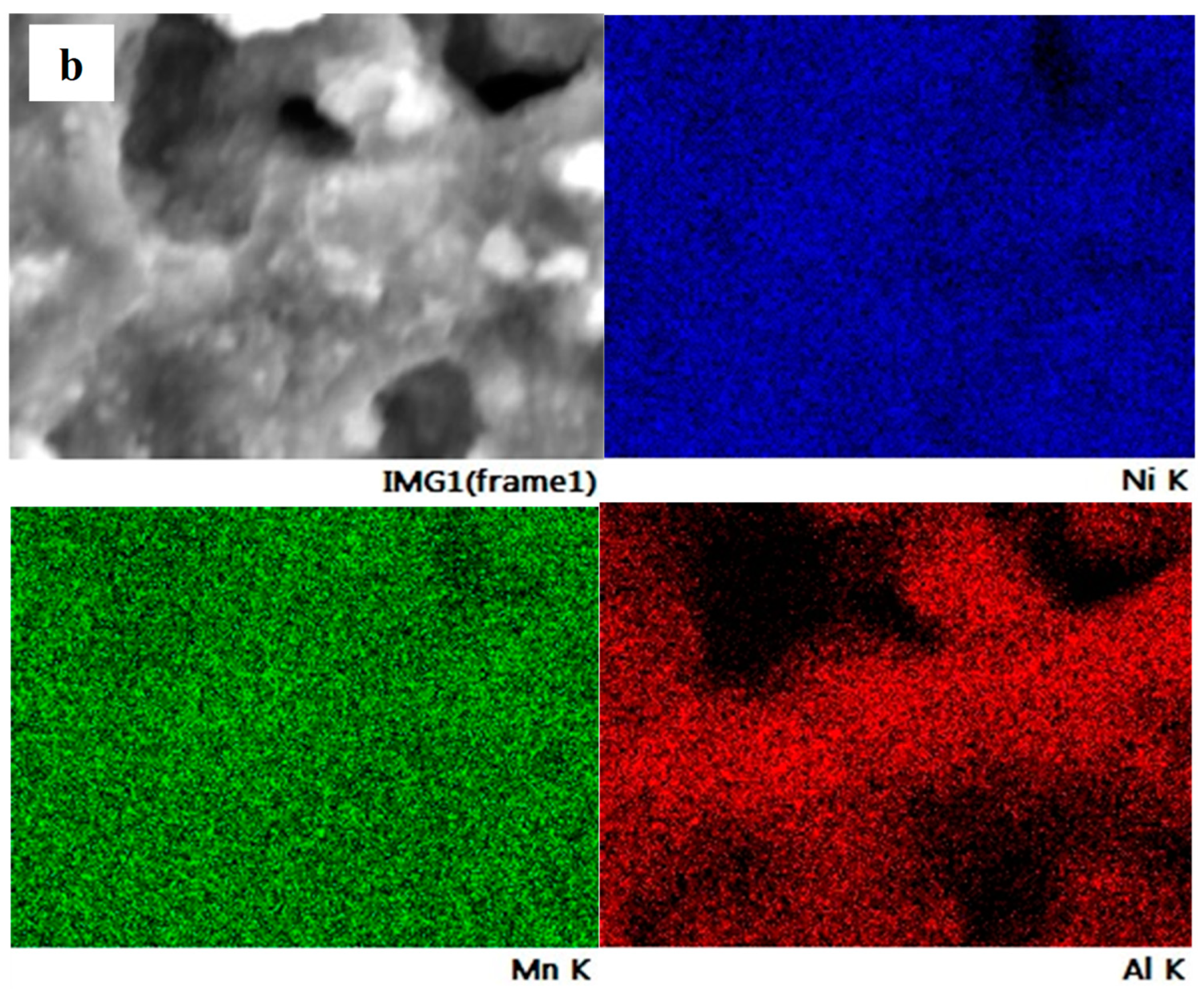 Batteries 09 00420 g003b Batteries 09 00420 g003b