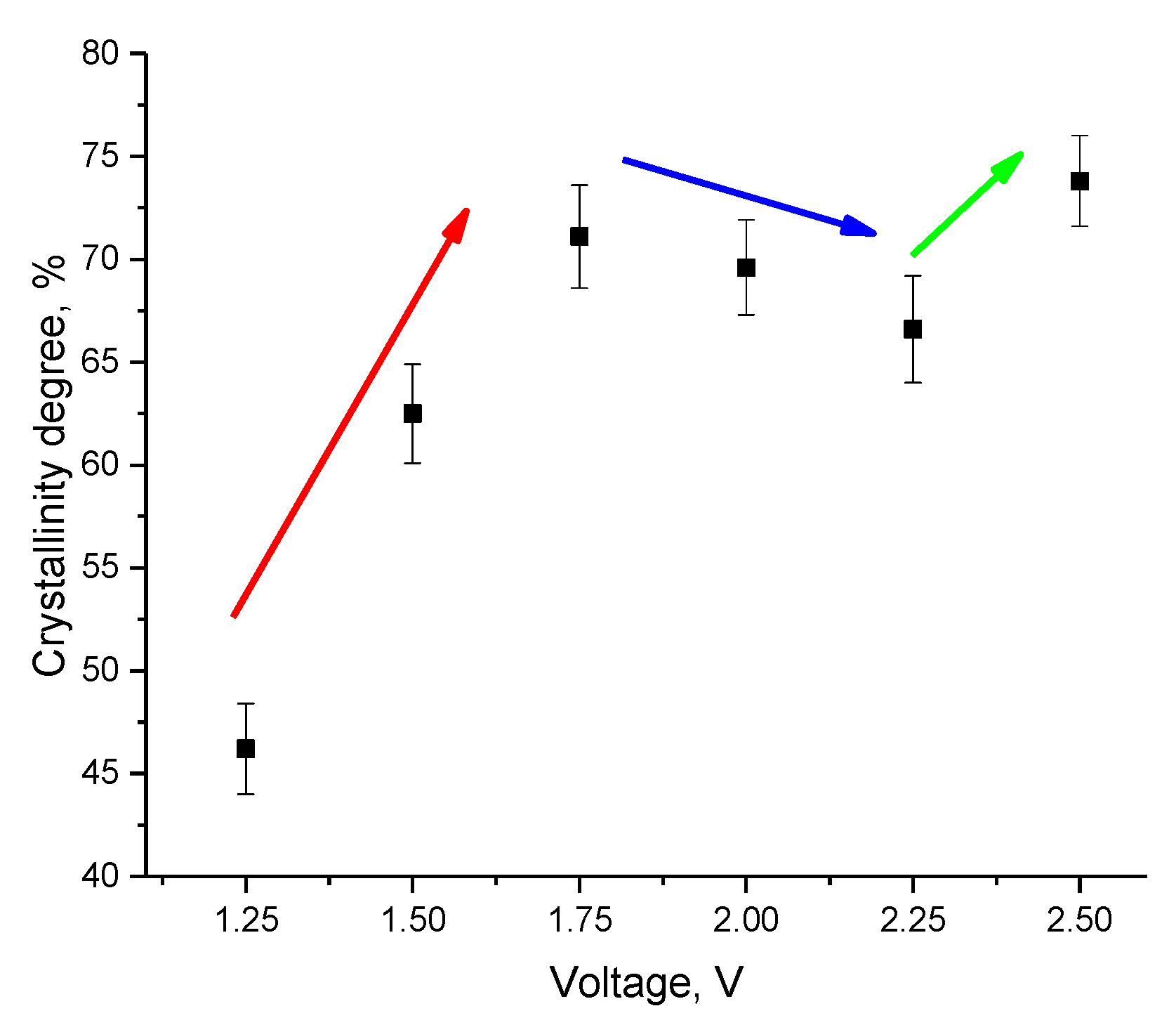 Batteries 09 00421 g004