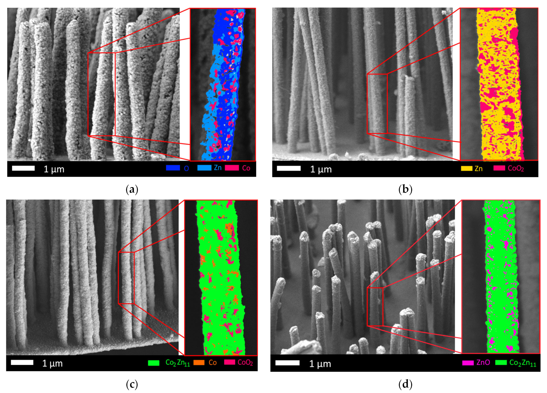 Batteries 09 00421 g005