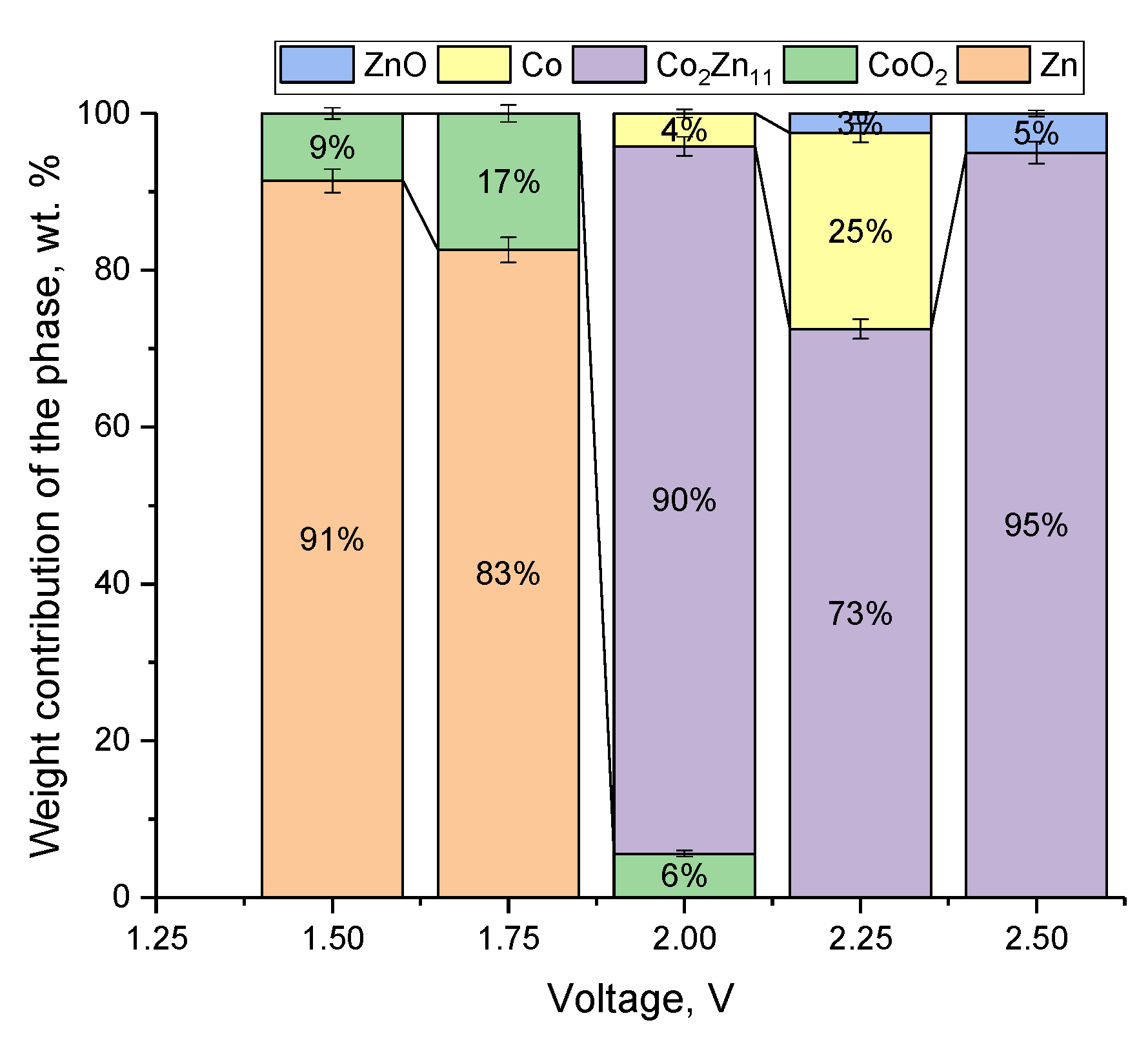 Batteries 09 00421 g006