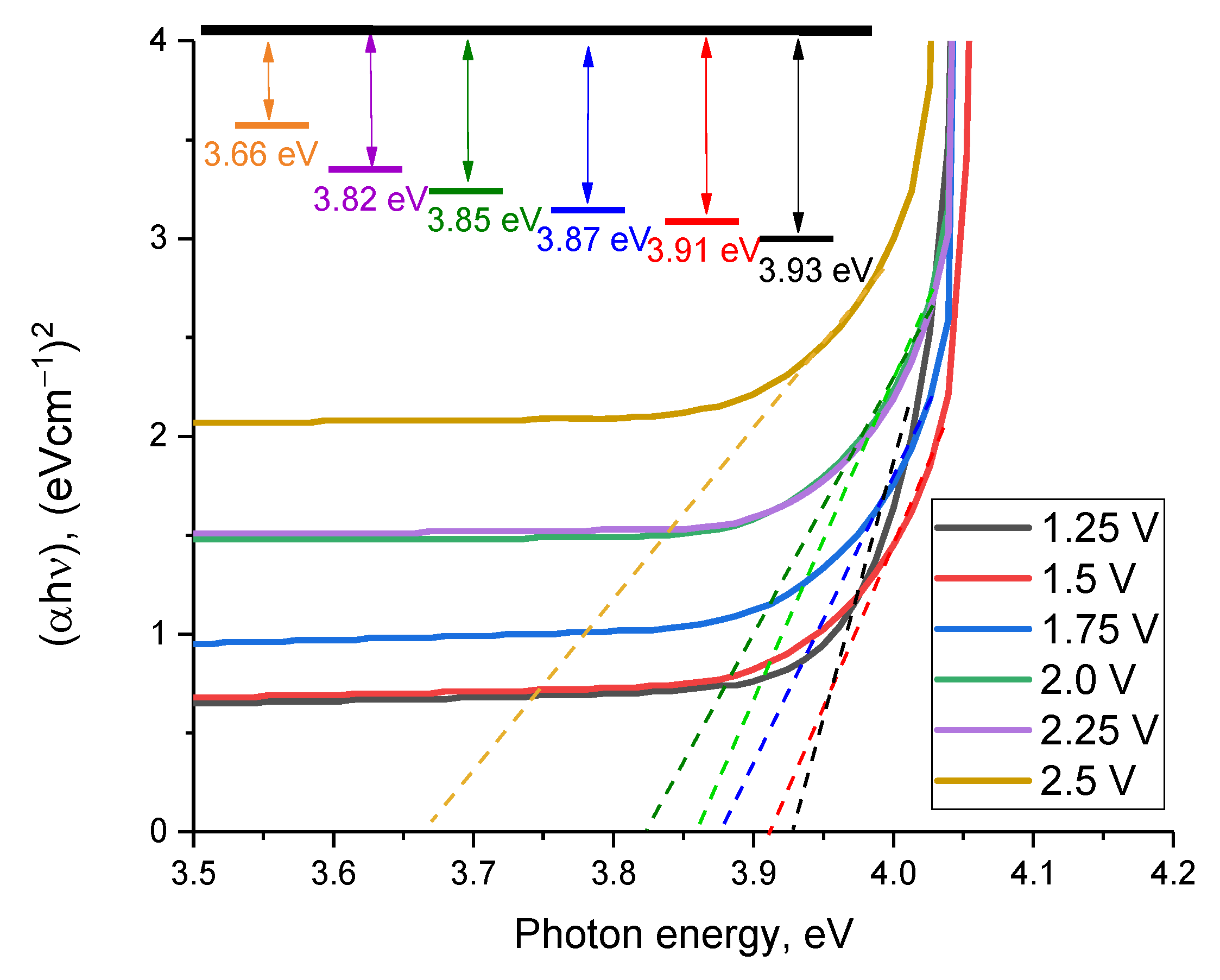 Batteries 09 00421 g007