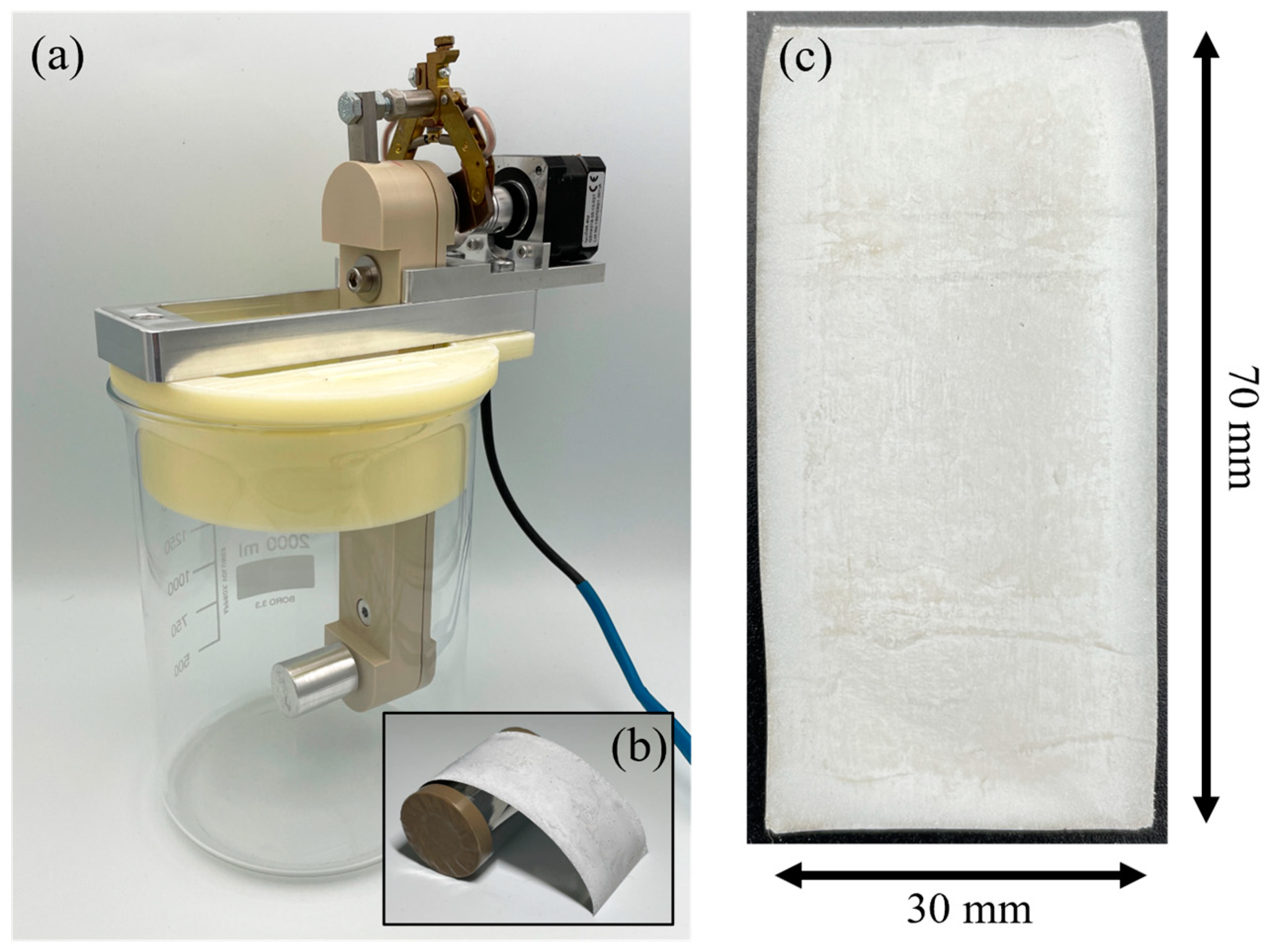 Batteries 09 00422 g001 Batteries 09 00422 g001