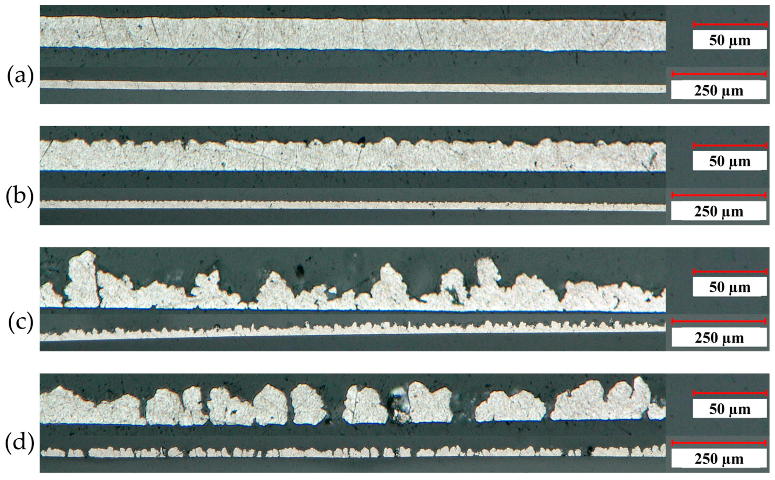 Batteries 09 00422 g002 Batteries 09 00422 g002