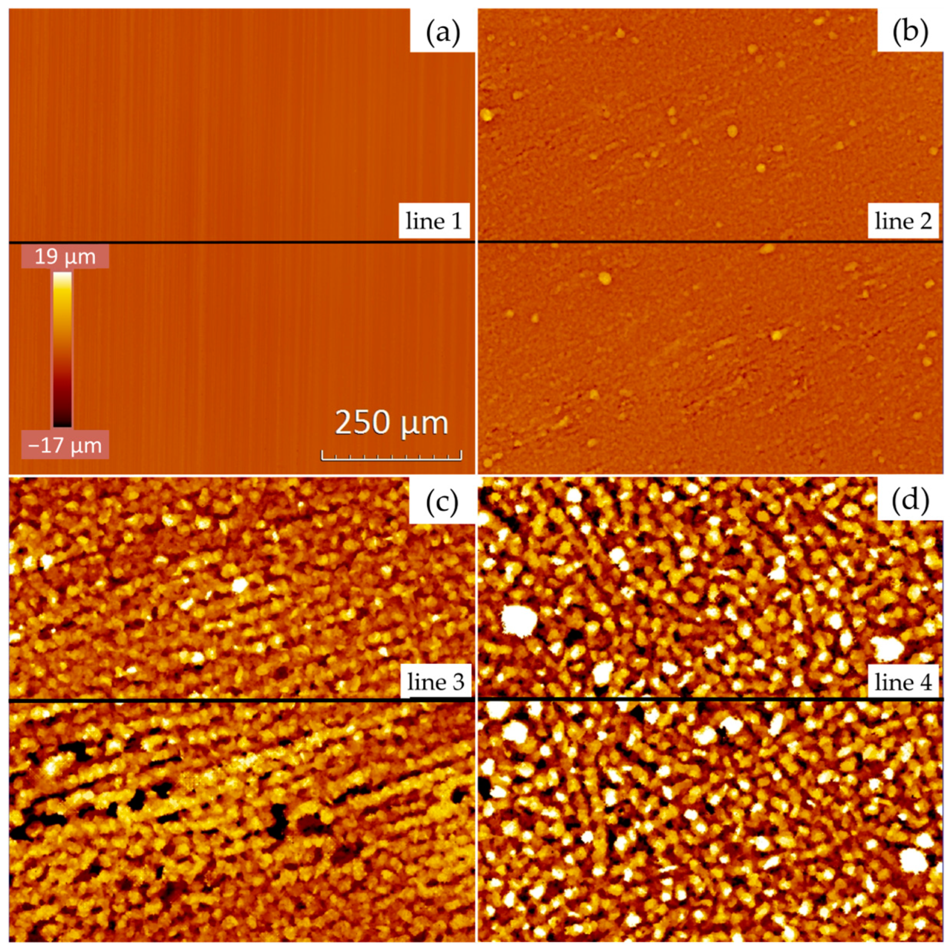 Batteries 09 00422 g003 Batteries 09 00422 g003