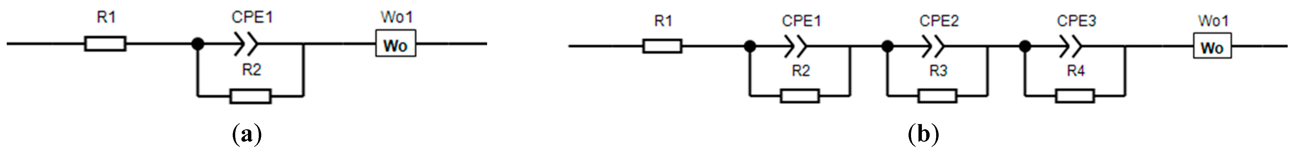 Batteries 09 00423 g011