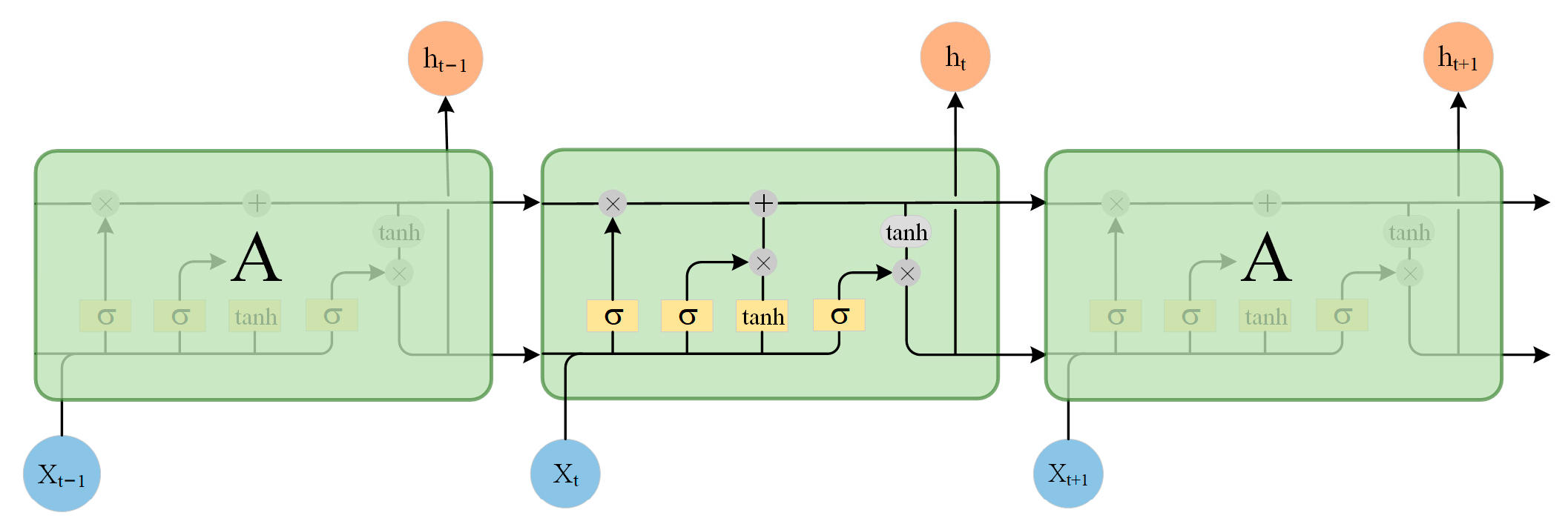 Batteries 09 00425 g002