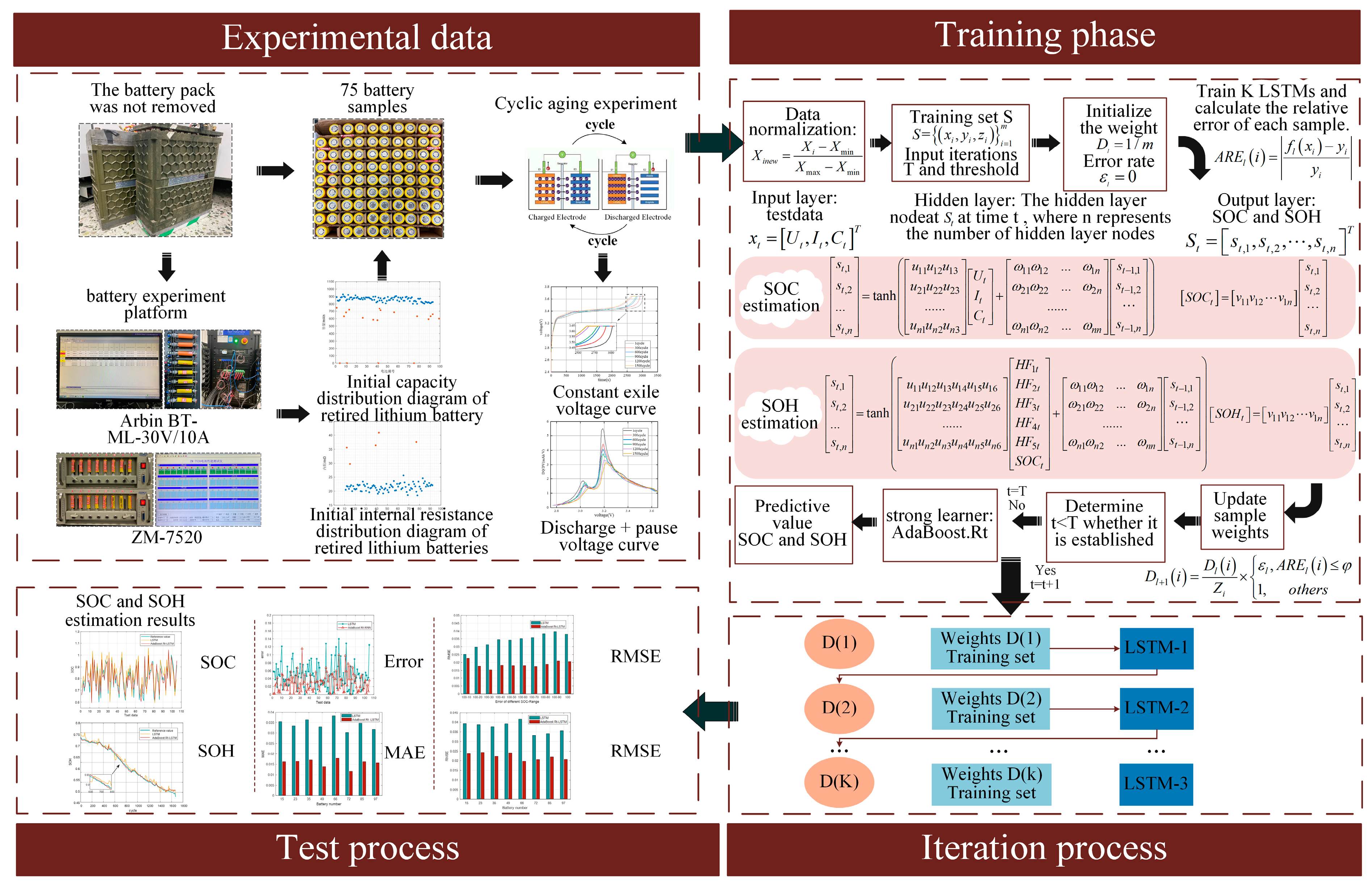 Batteries 09 00425 g004