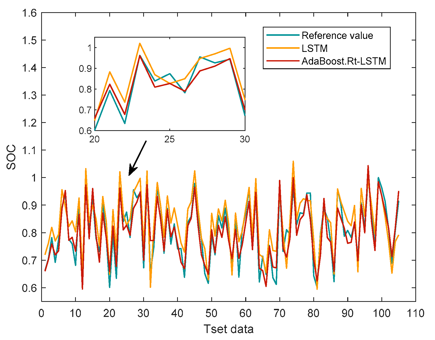 Batteries 09 00425 g009