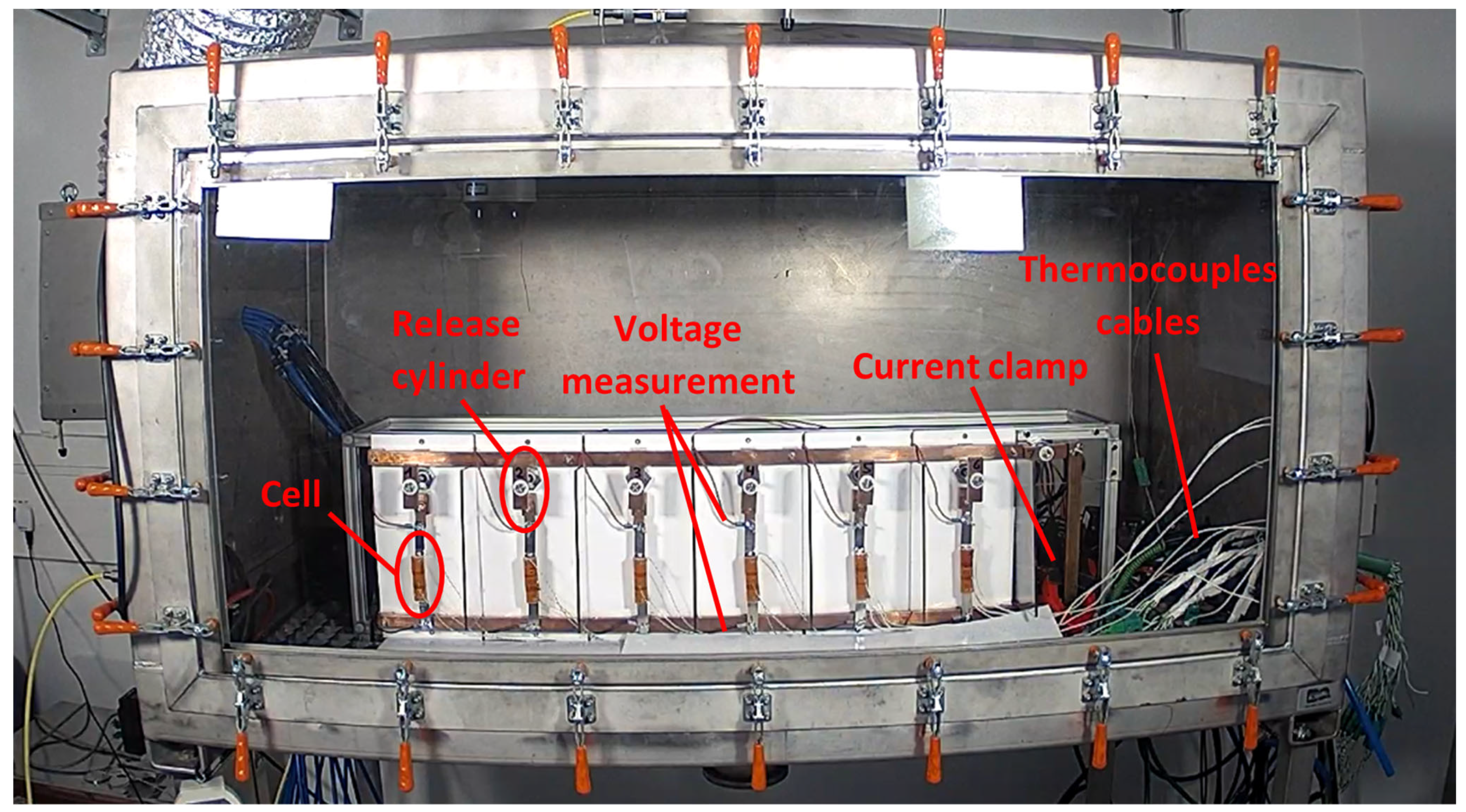 Batteries 09 00427 g001